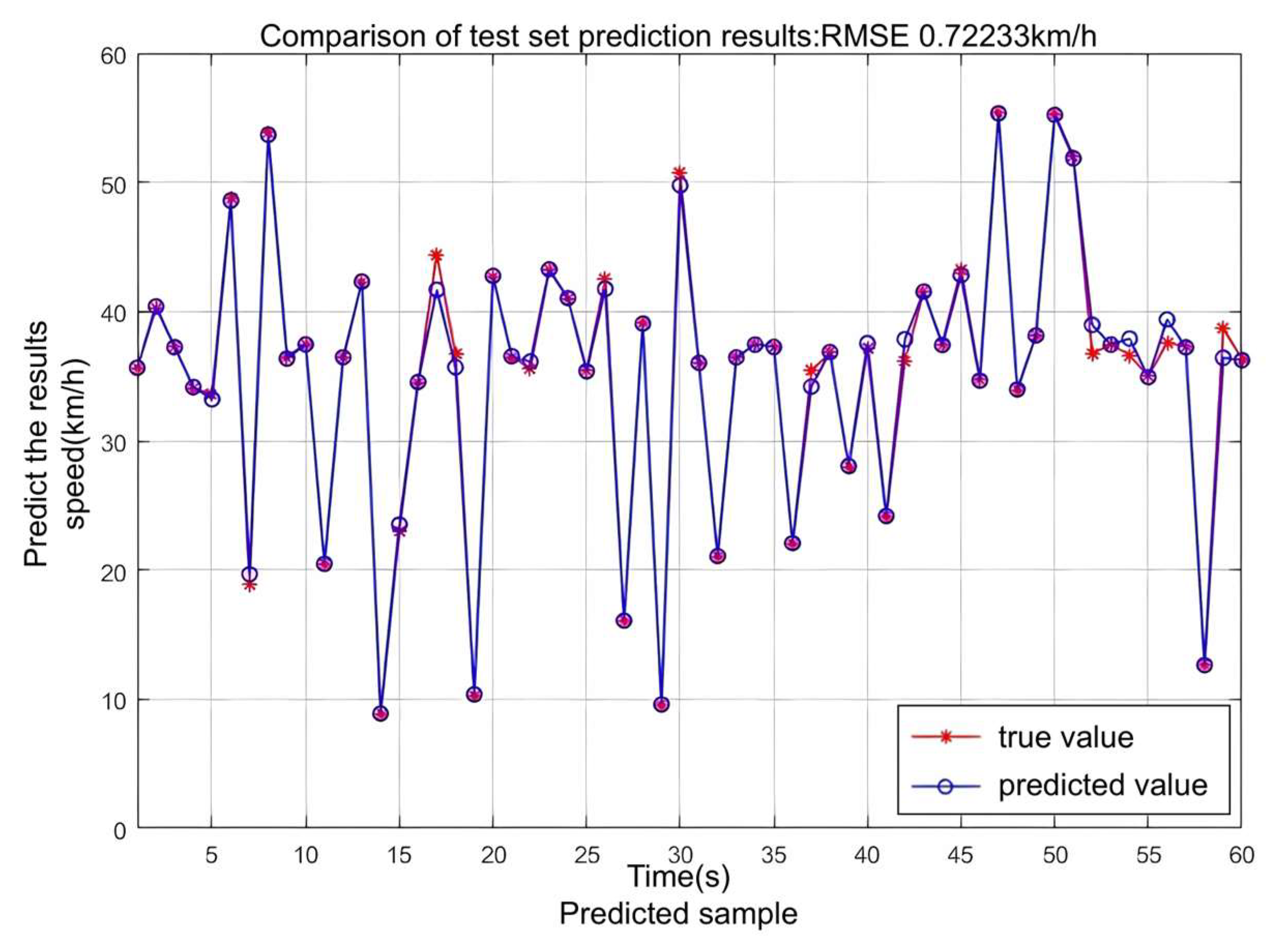 Batteries 11 00224 g009