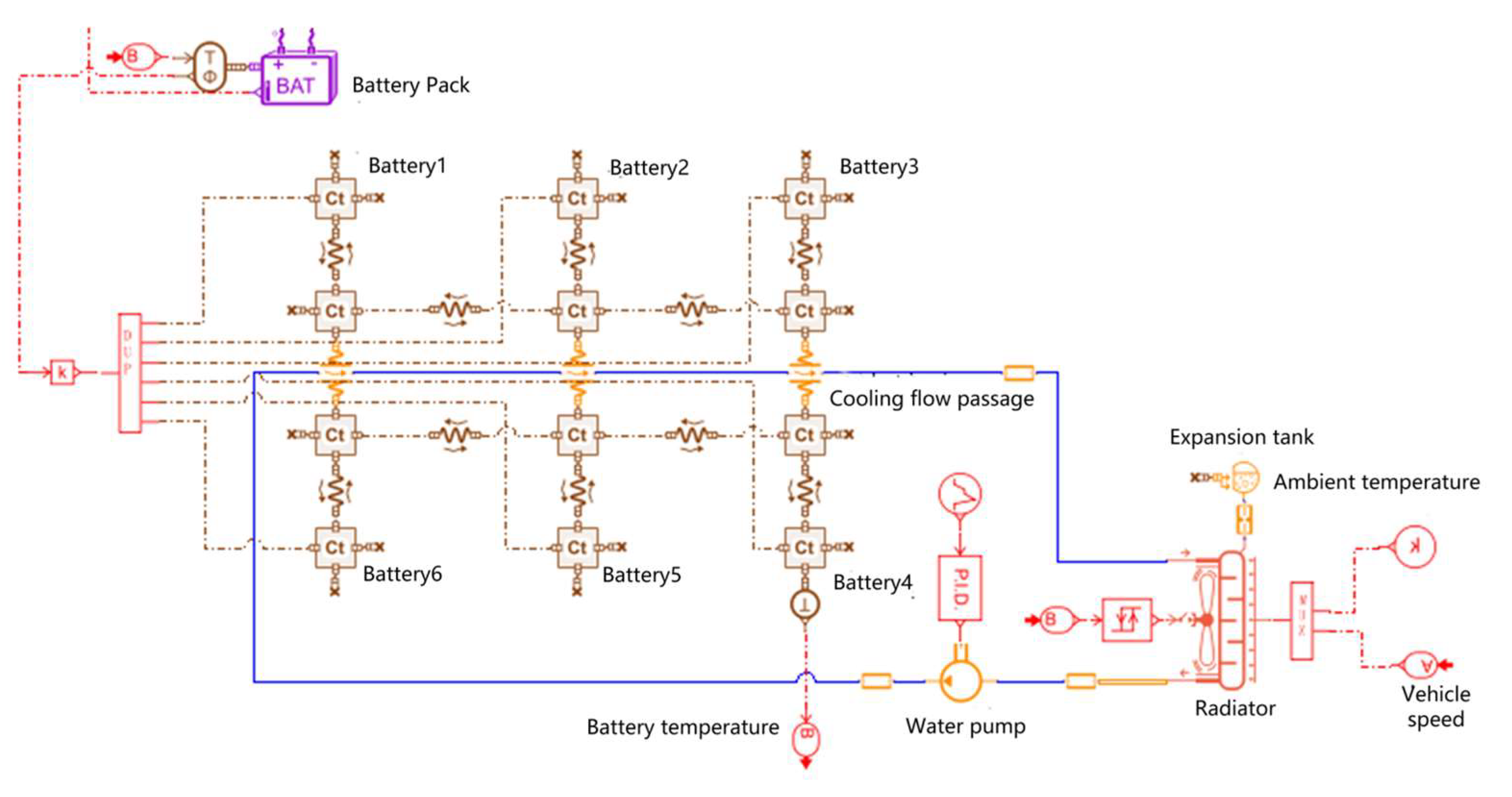 Batteries 11 00224 g014