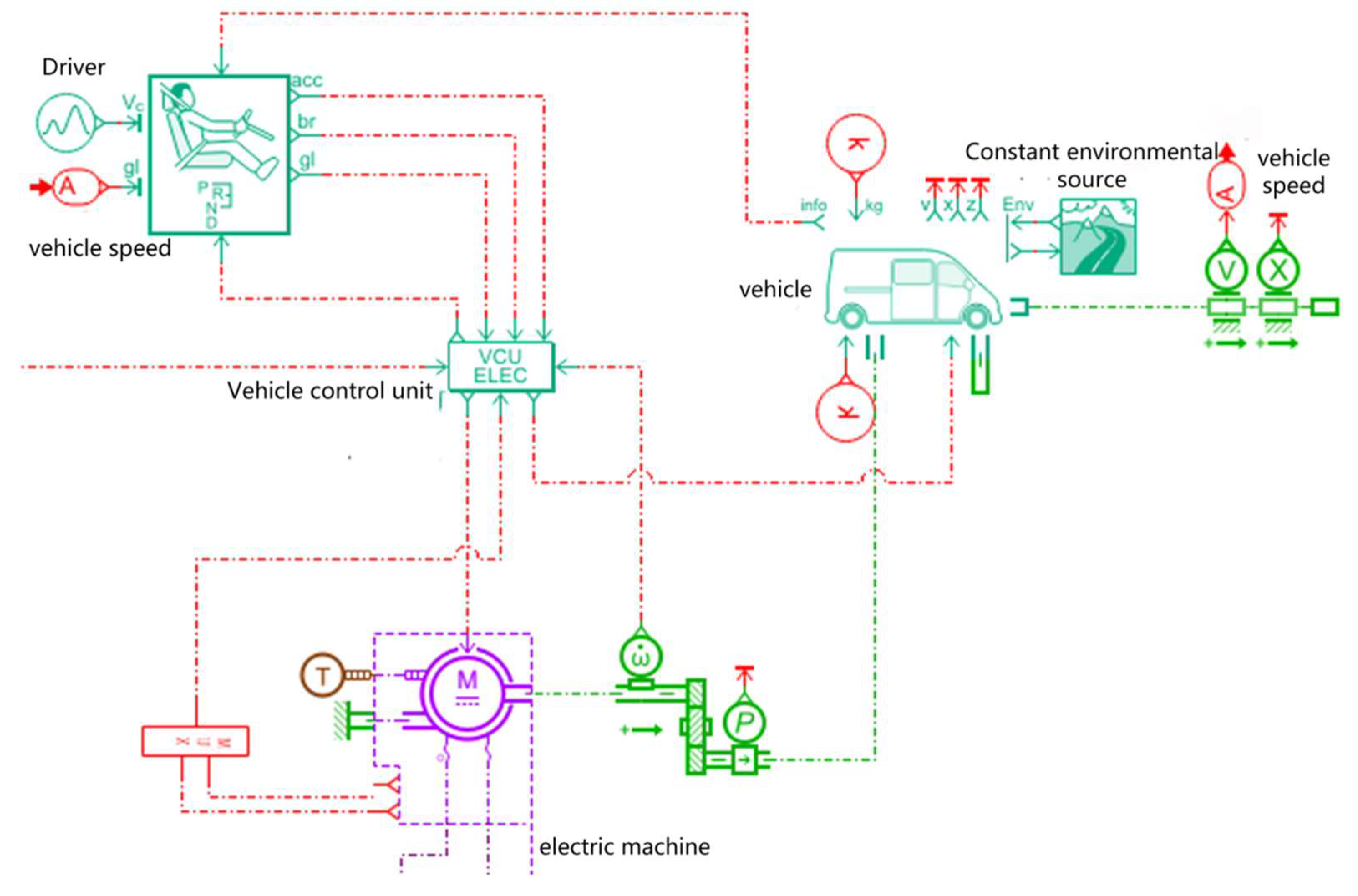 Batteries 11 00224 g015