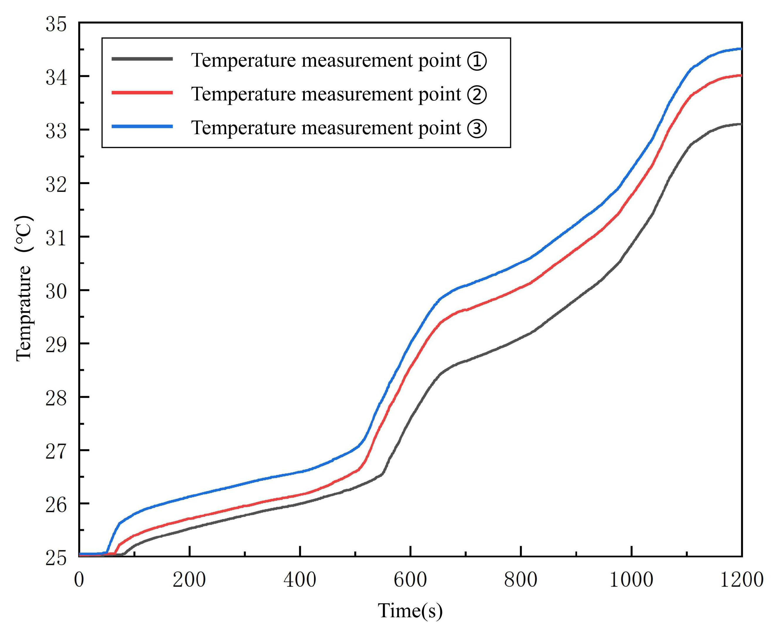 Batteries 11 00224 g018