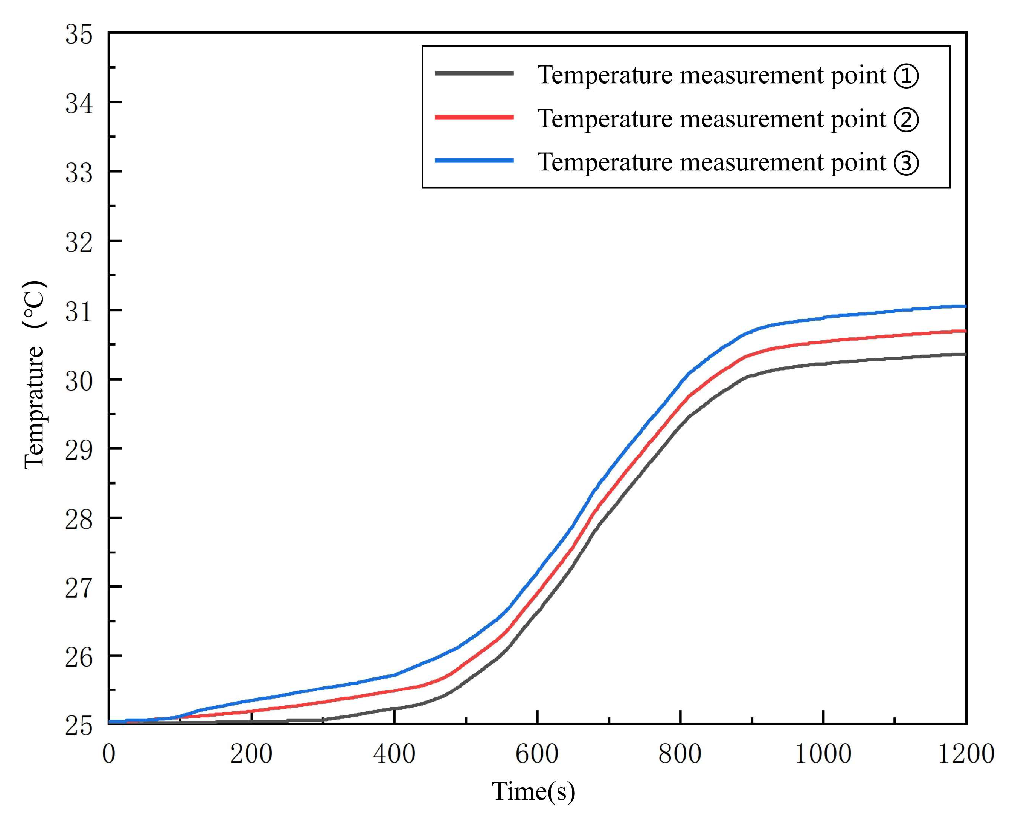 Batteries 11 00224 g019