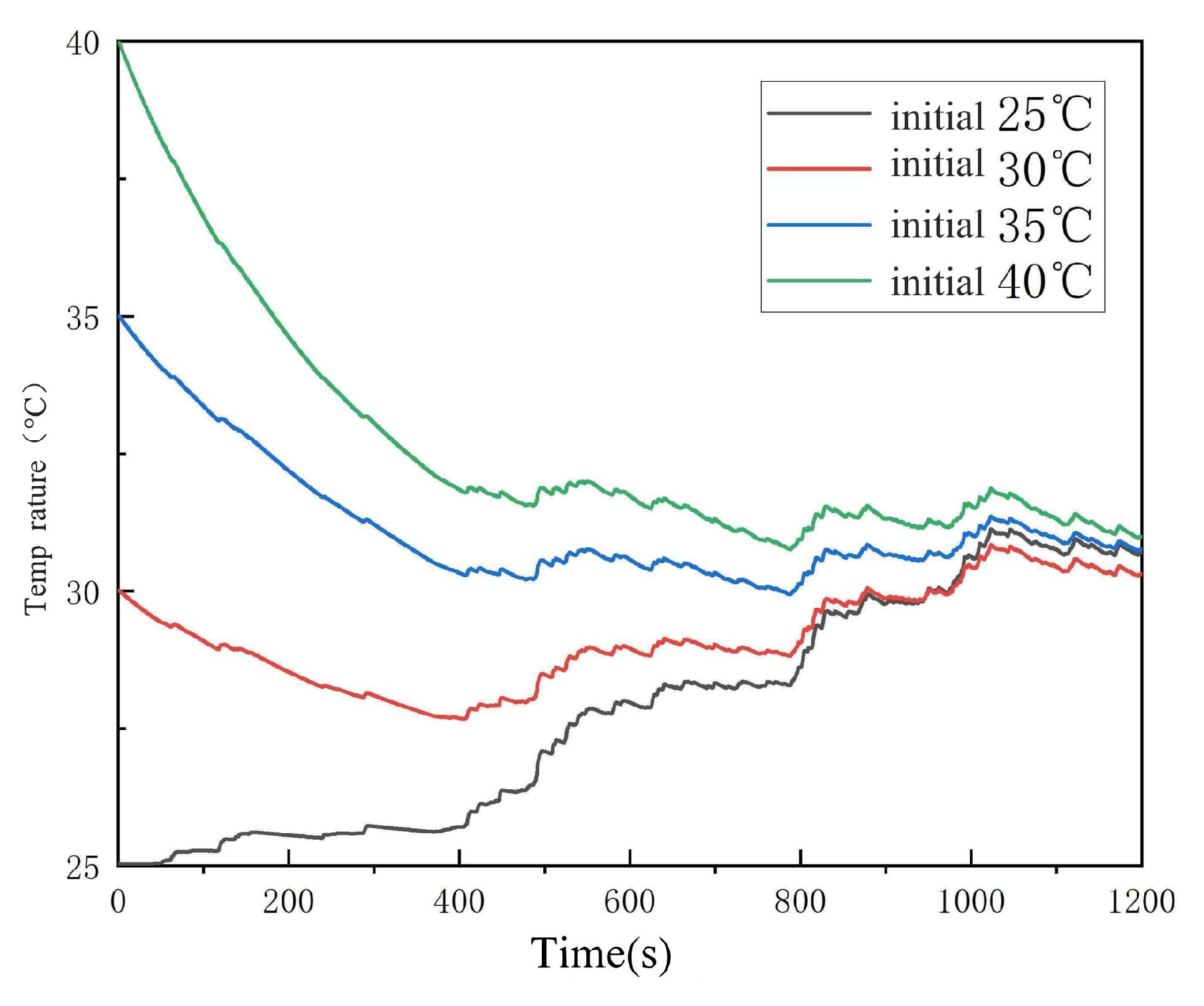Batteries 11 00224 g020