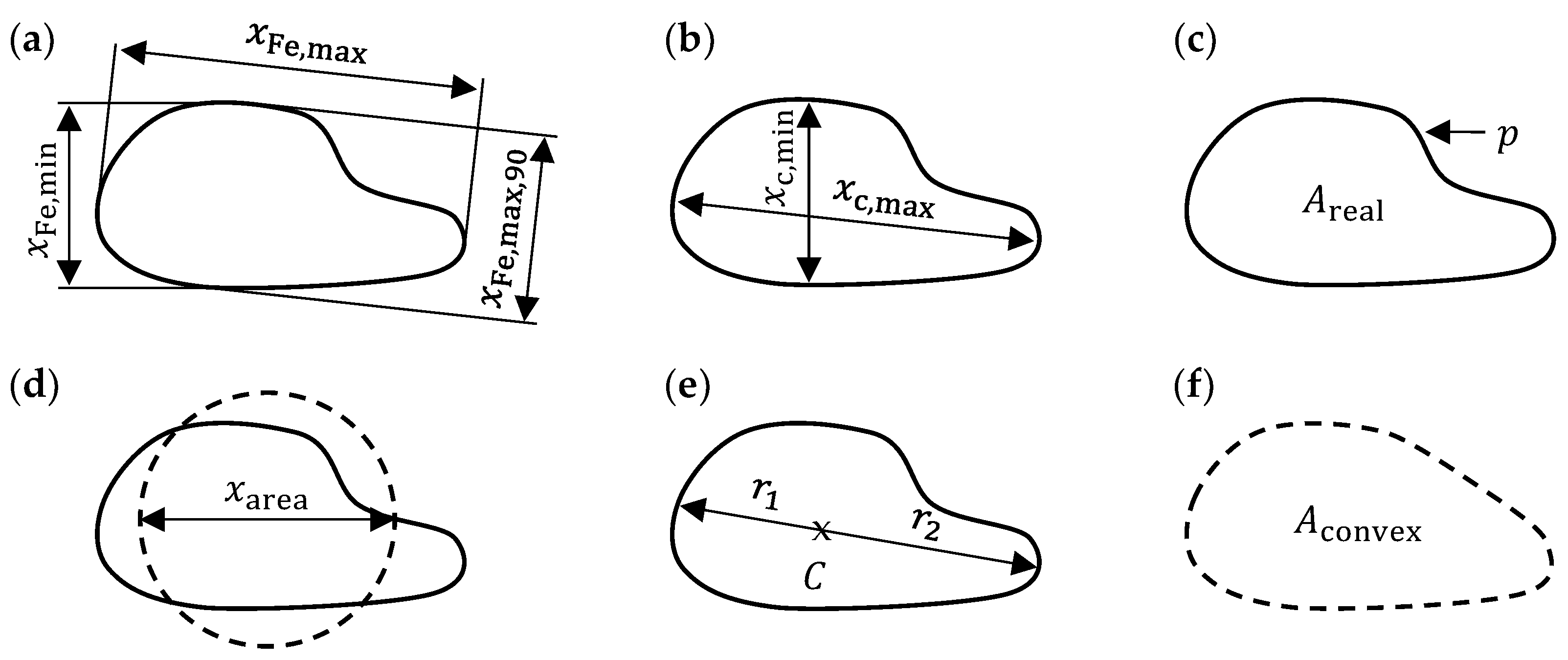 Batteries 11 00225 g002