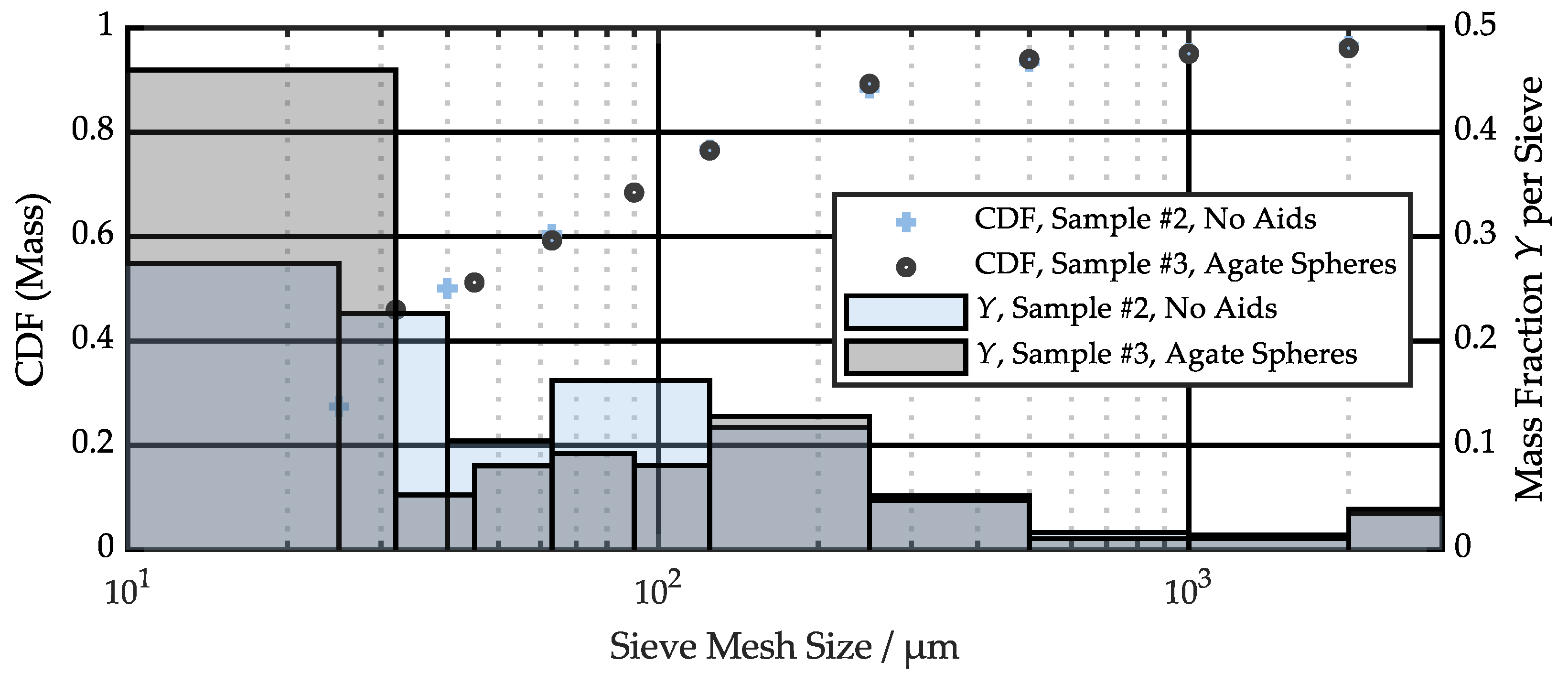 Batteries 11 00225 g004
