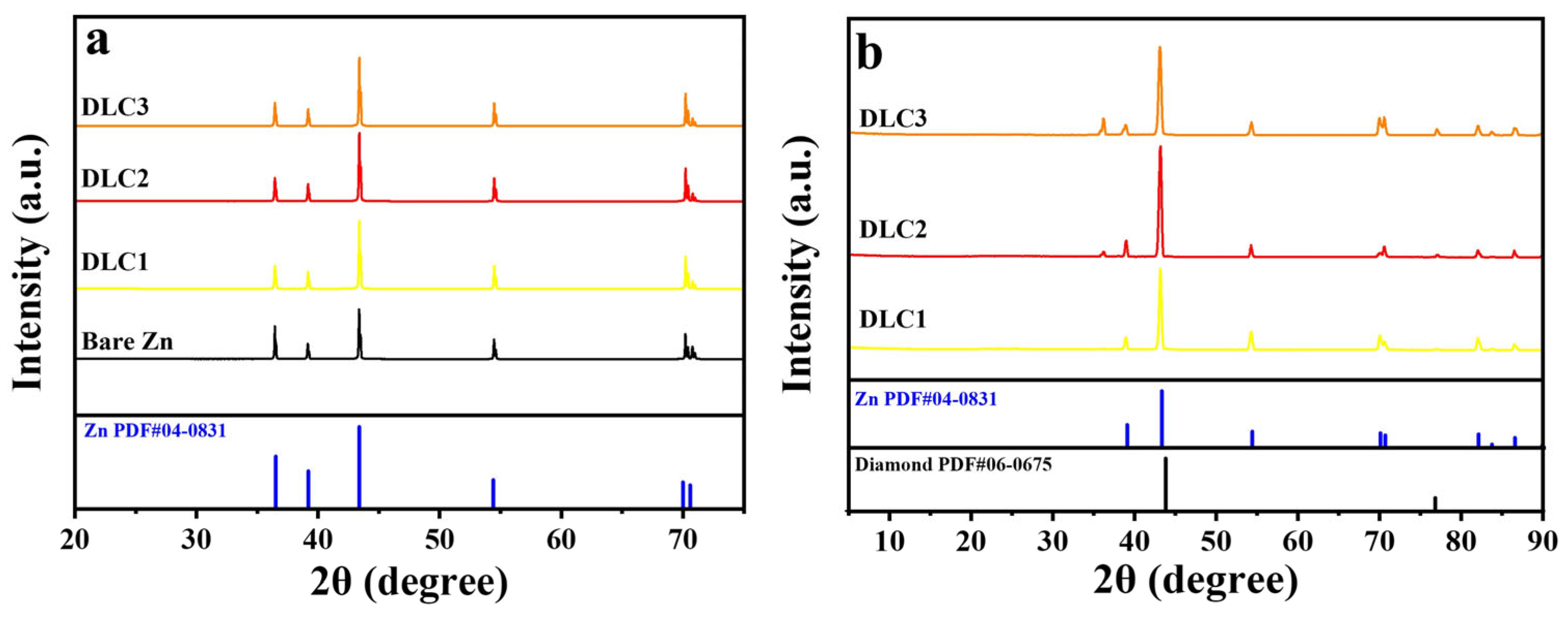 Batteries 11 00228 g003