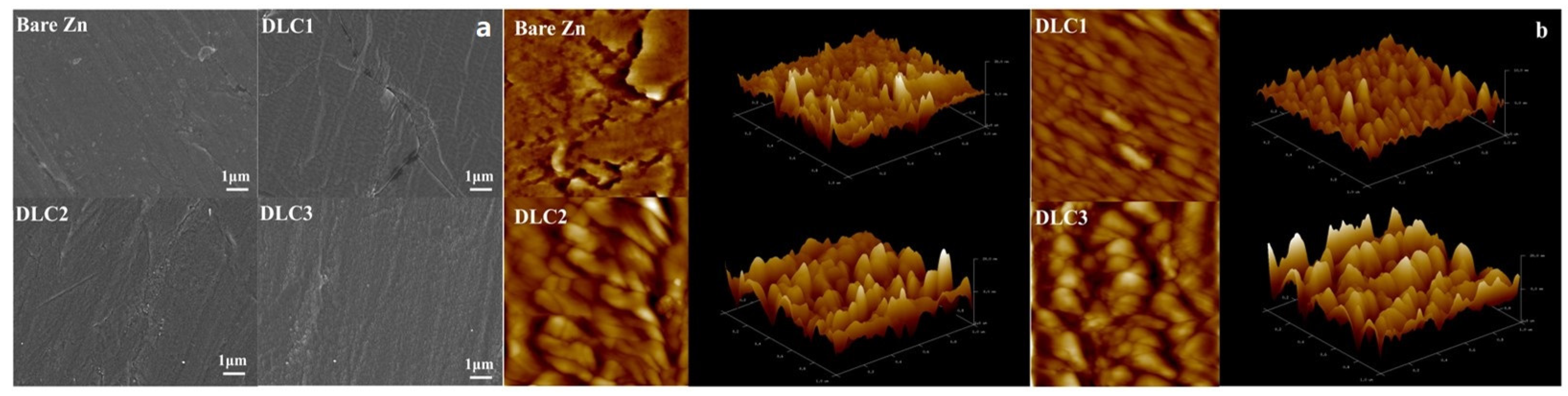 Batteries 11 00228 g004