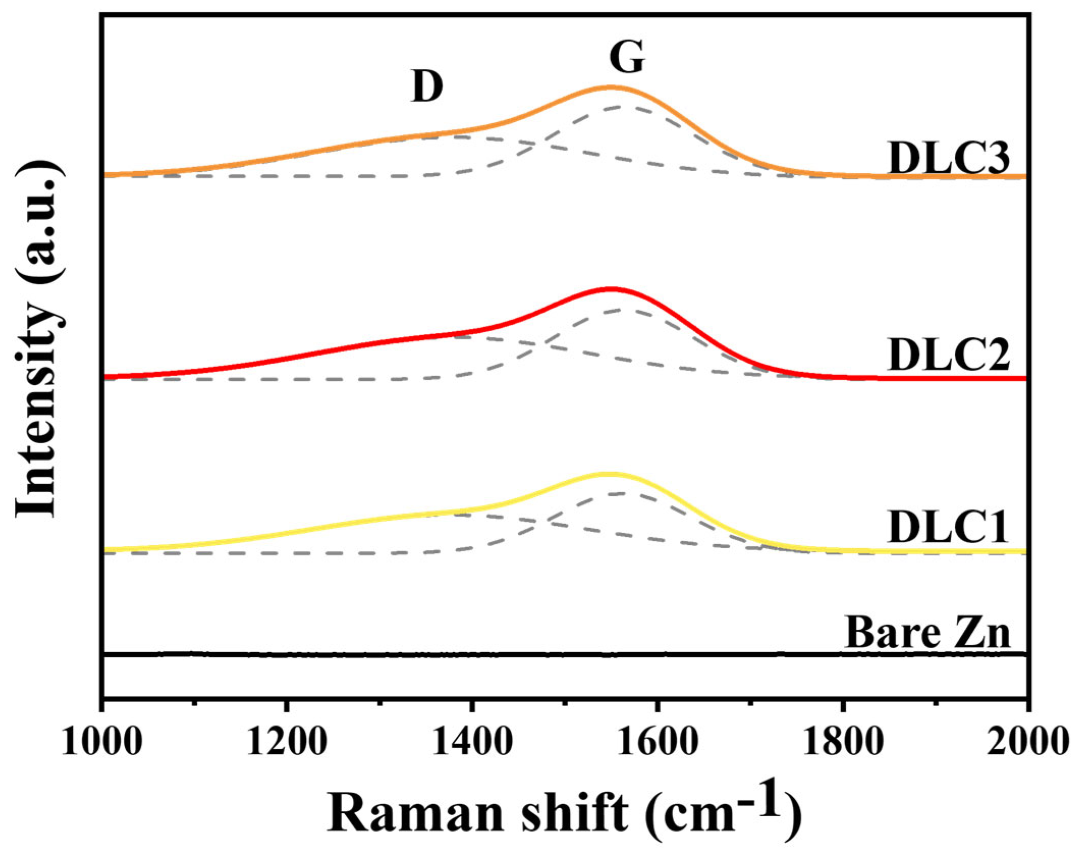 Batteries 11 00228 g005