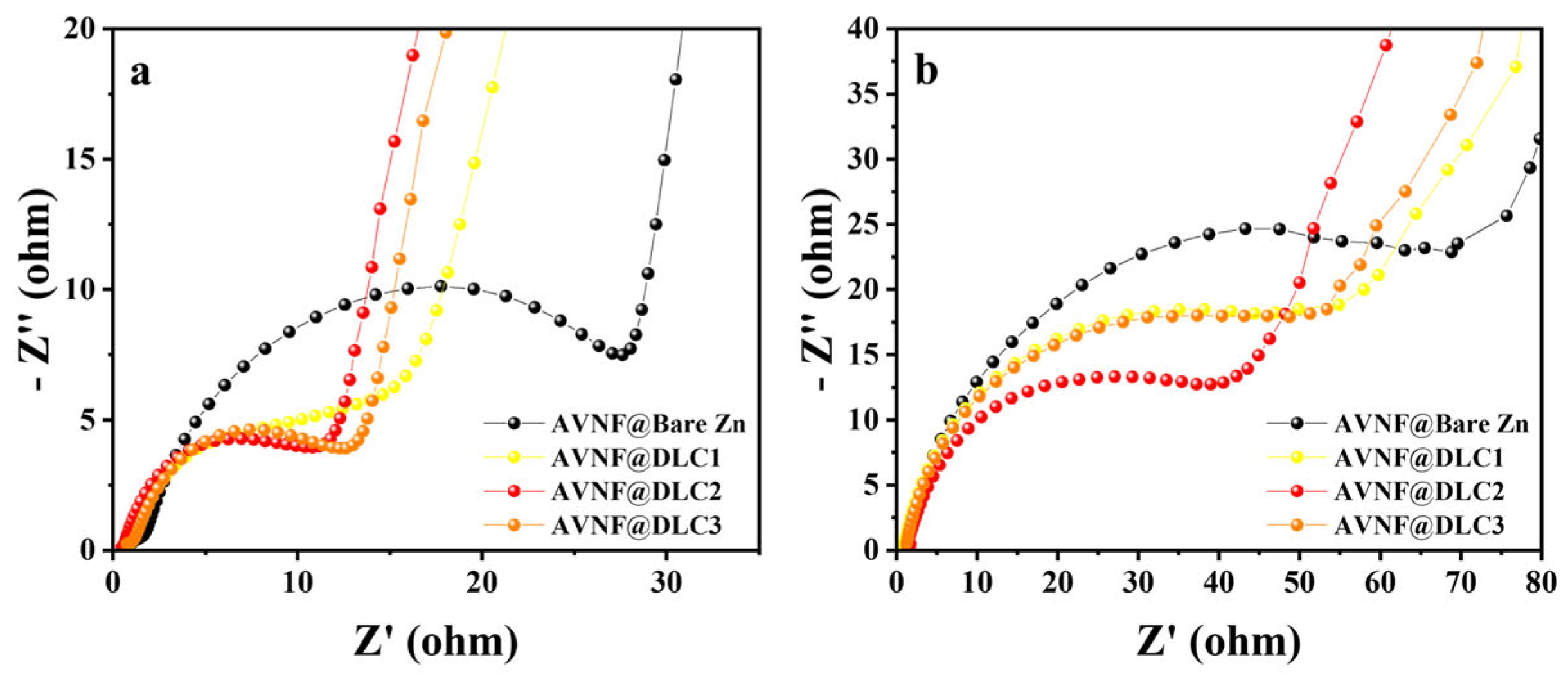 Batteries 11 00228 g007