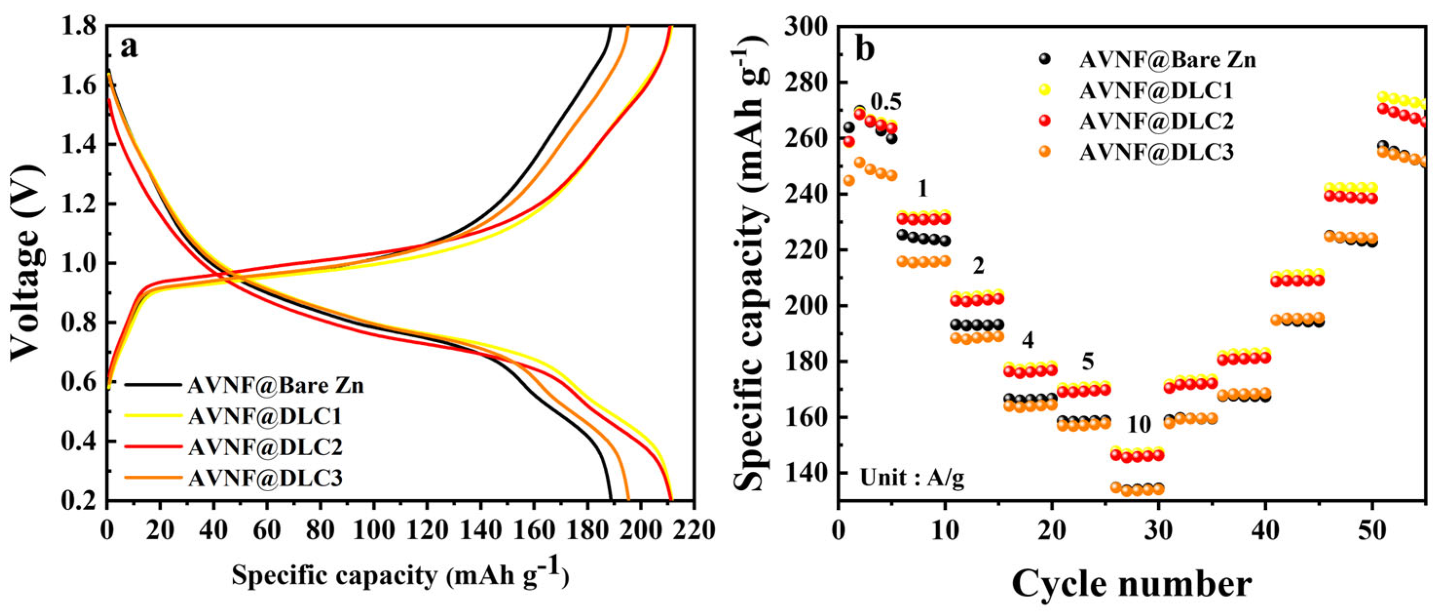 Batteries 11 00228 g009