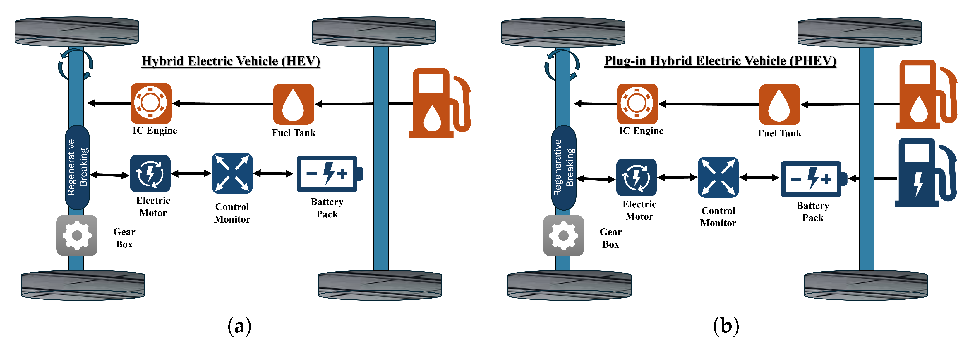 Batteries 11 00229 g018