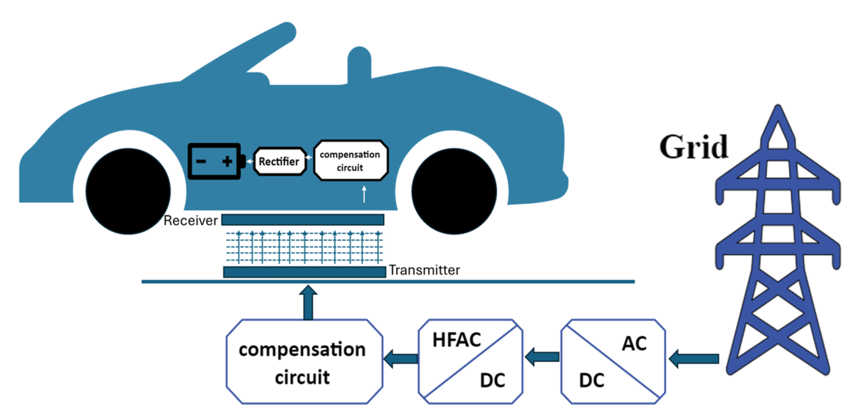 Batteries 11 00229 g023