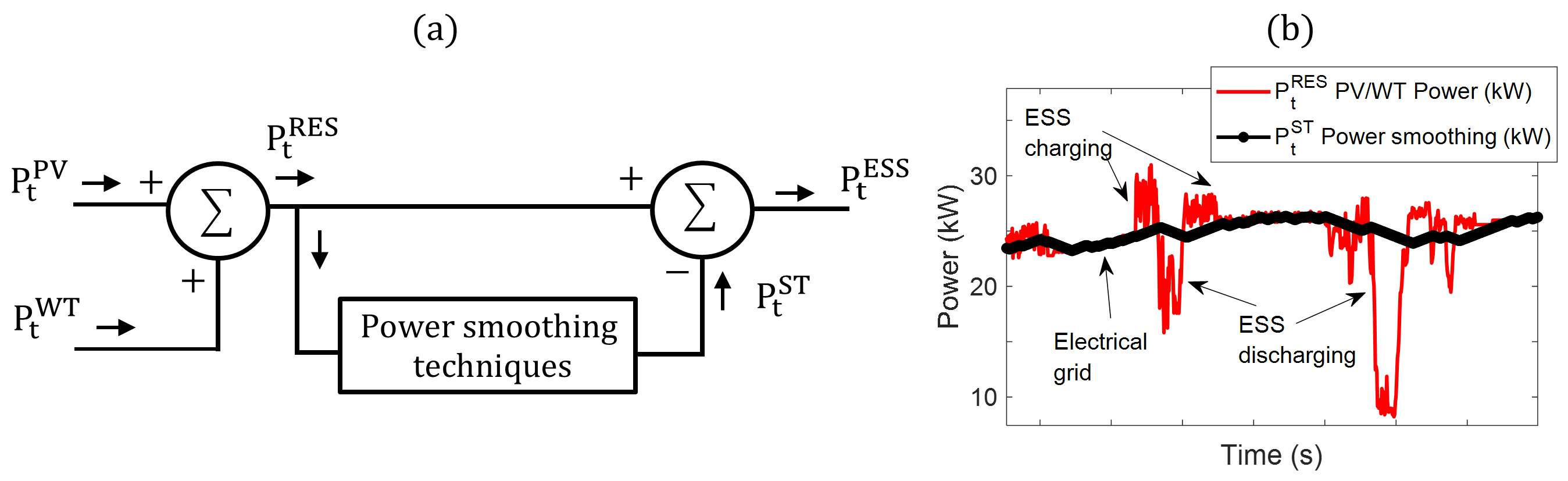 Batteries 11 00231 g002