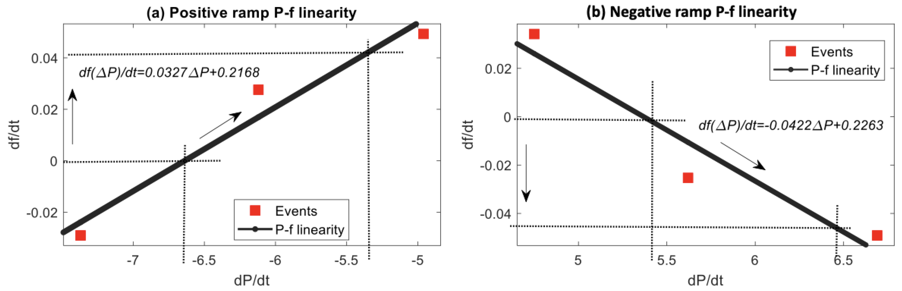 Batteries 11 00231 g007