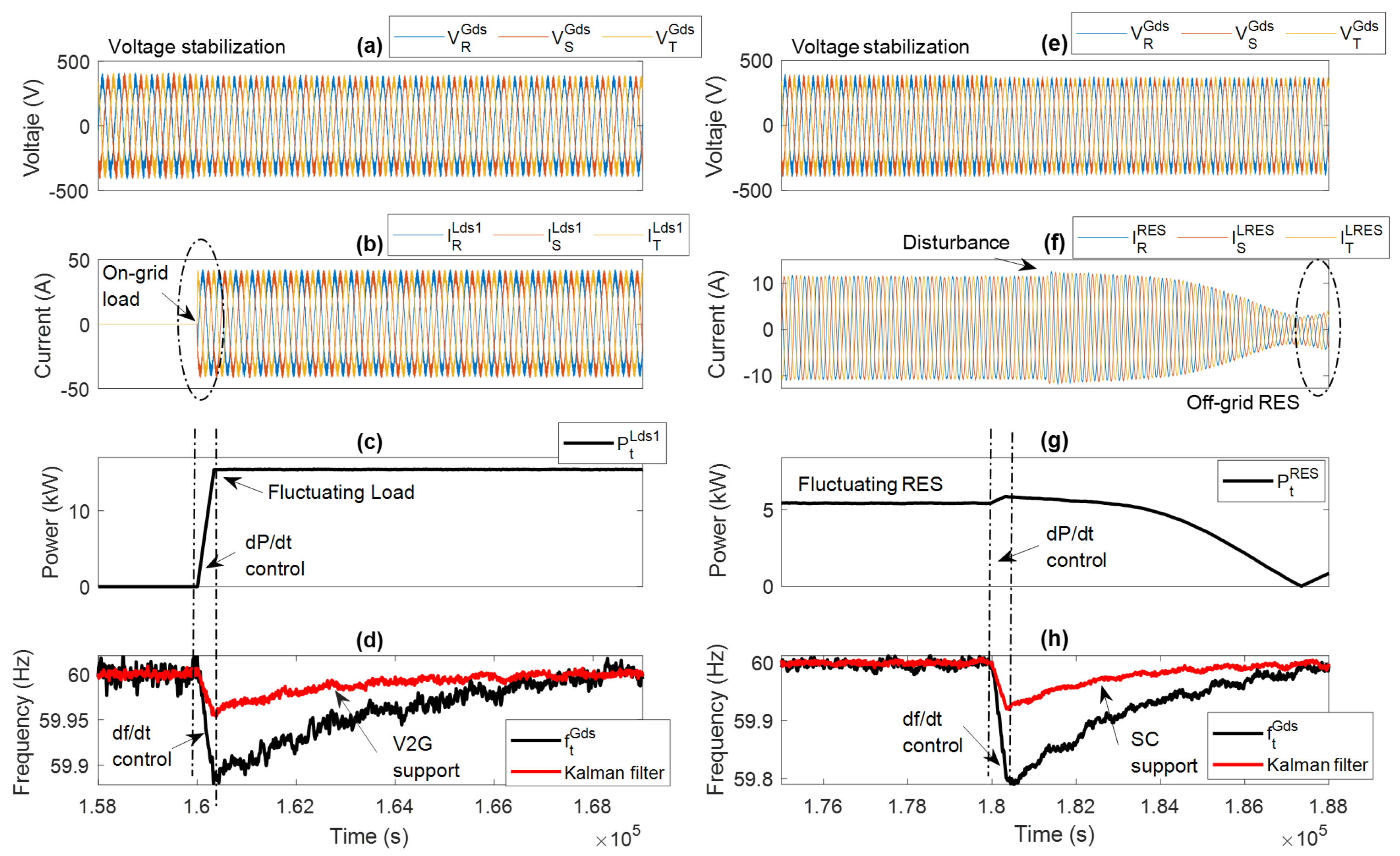 Batteries 11 00231 g009