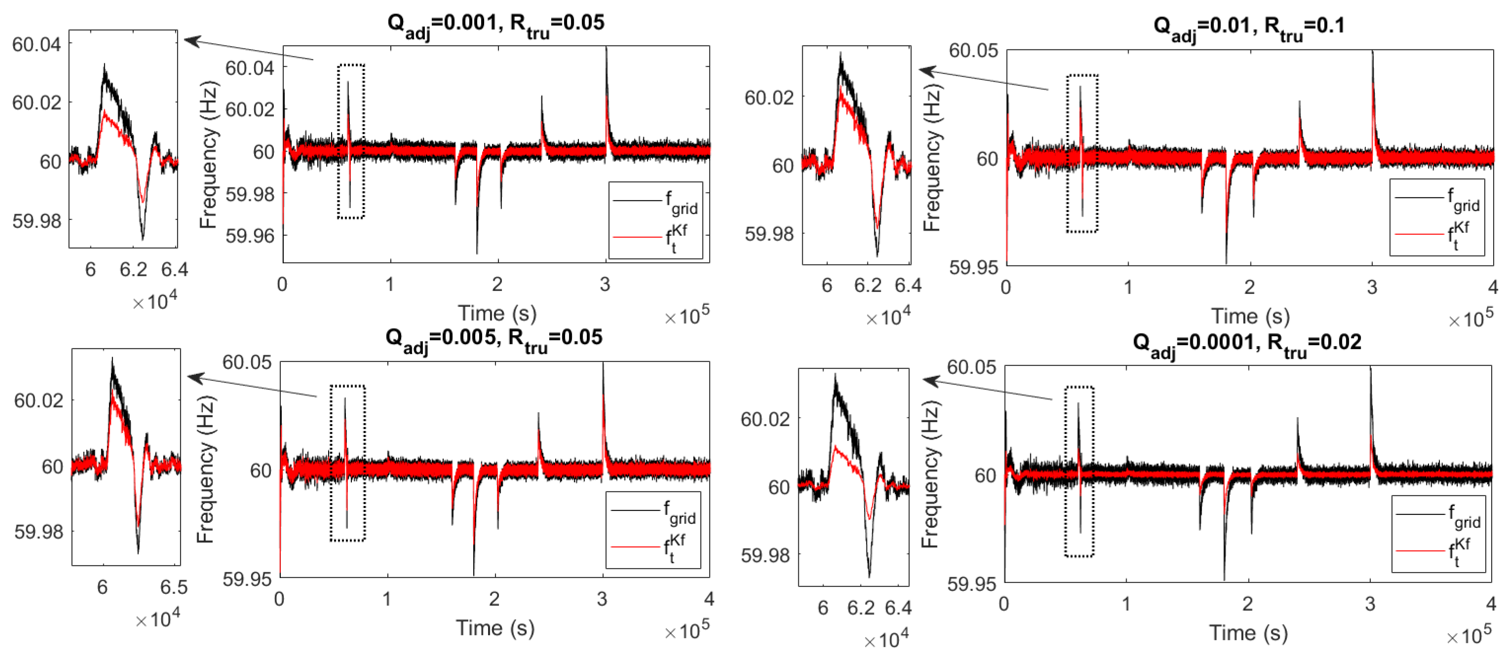 Batteries 11 00231 g011