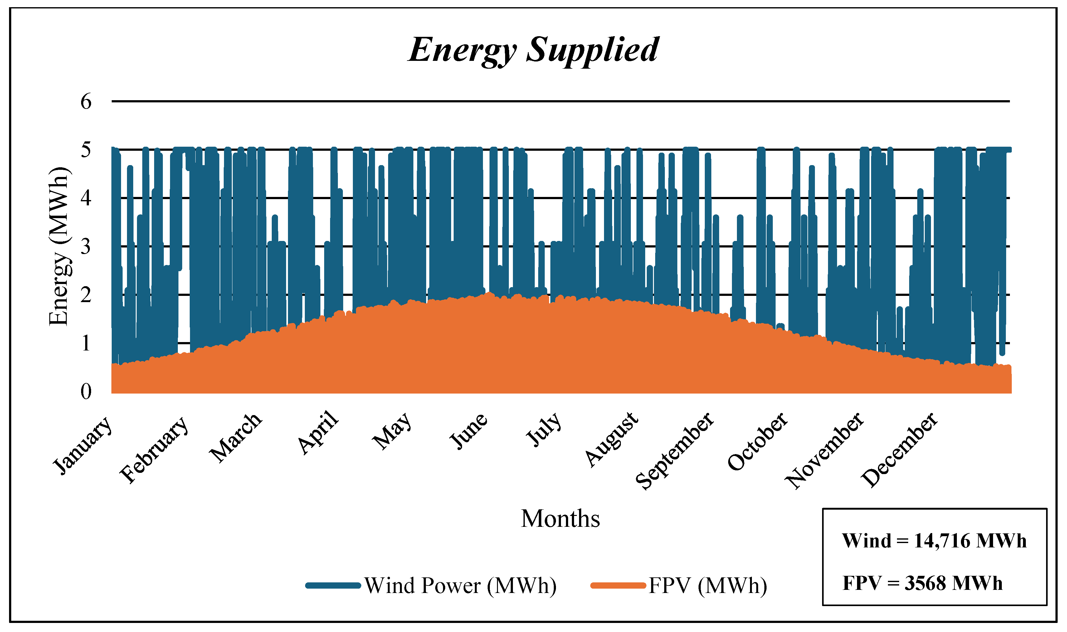 Batteries 11 00233 g004
