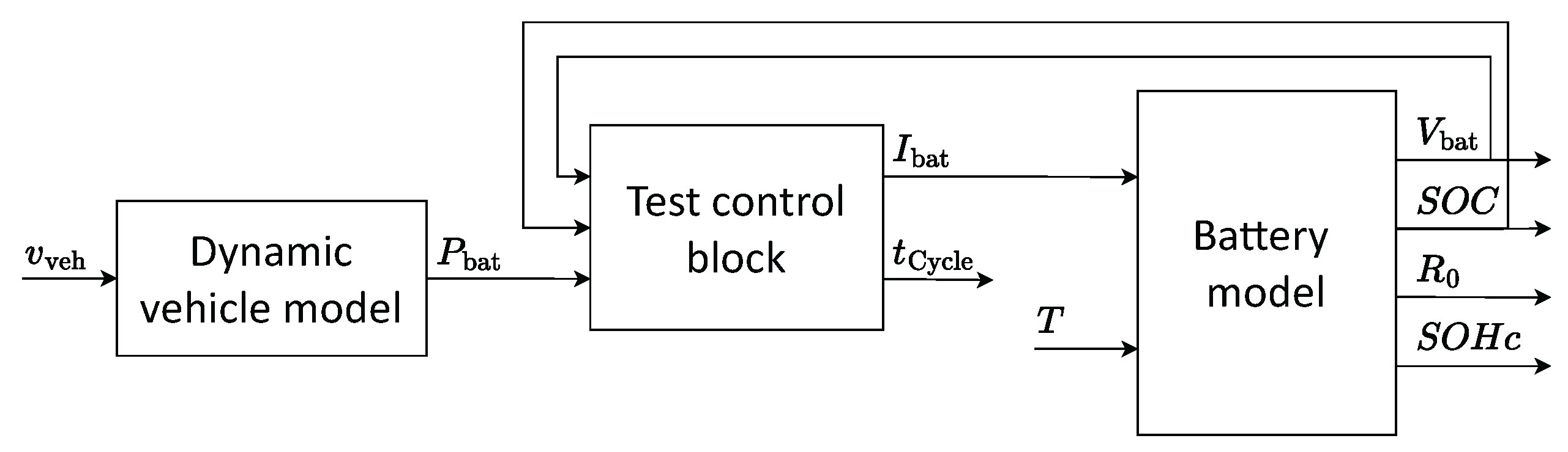 Batteries 11 00235 g001