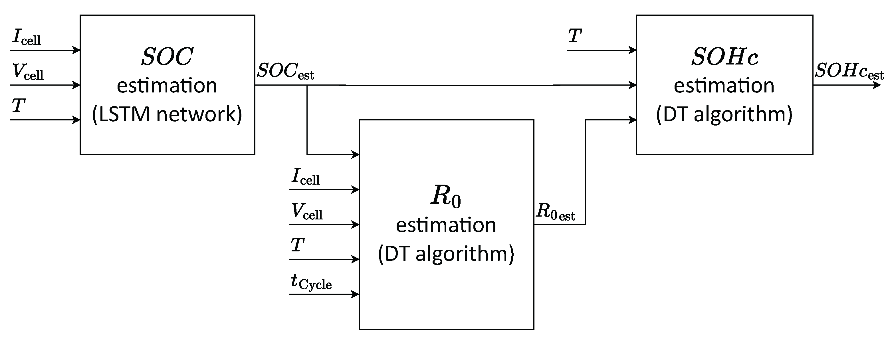 Batteries 11 00235 g003