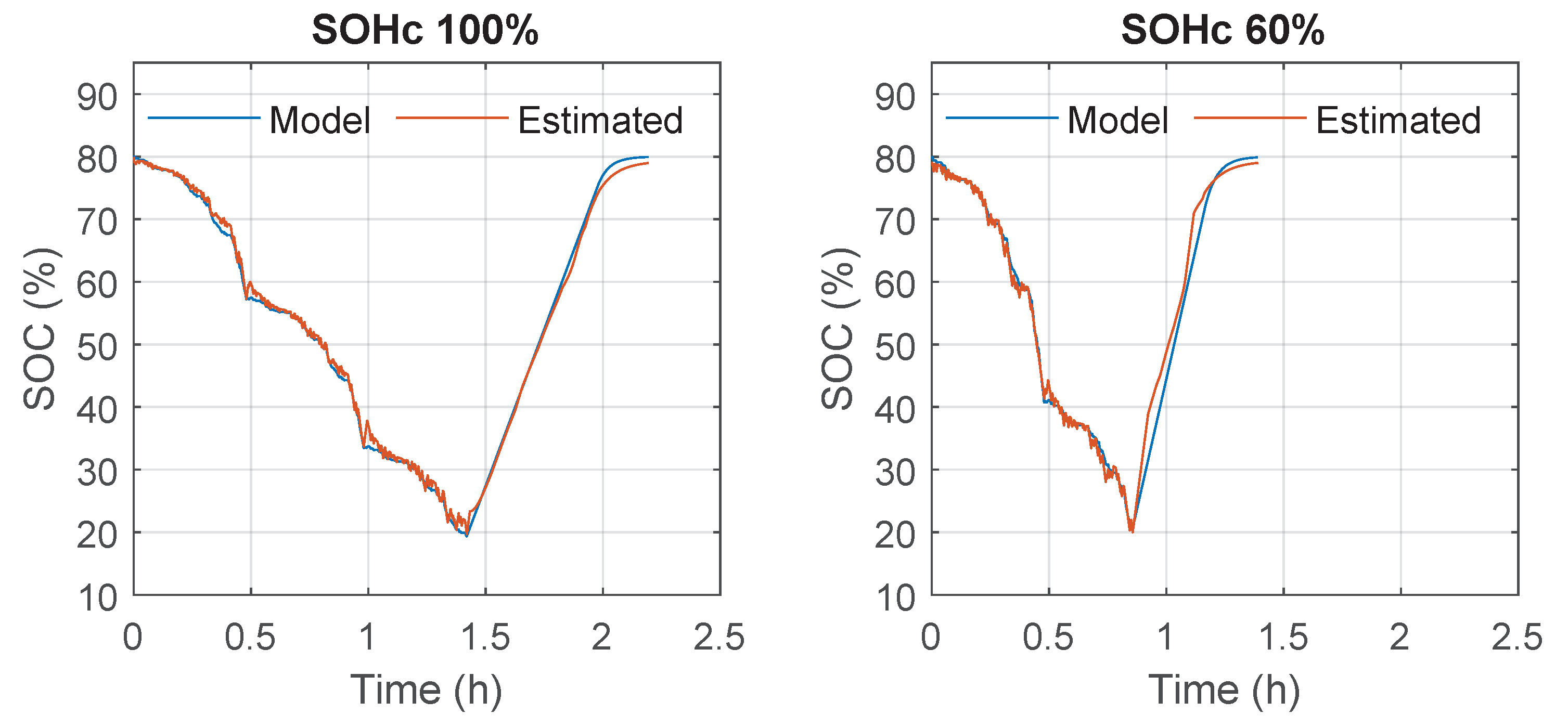 Batteries 11 00235 g004