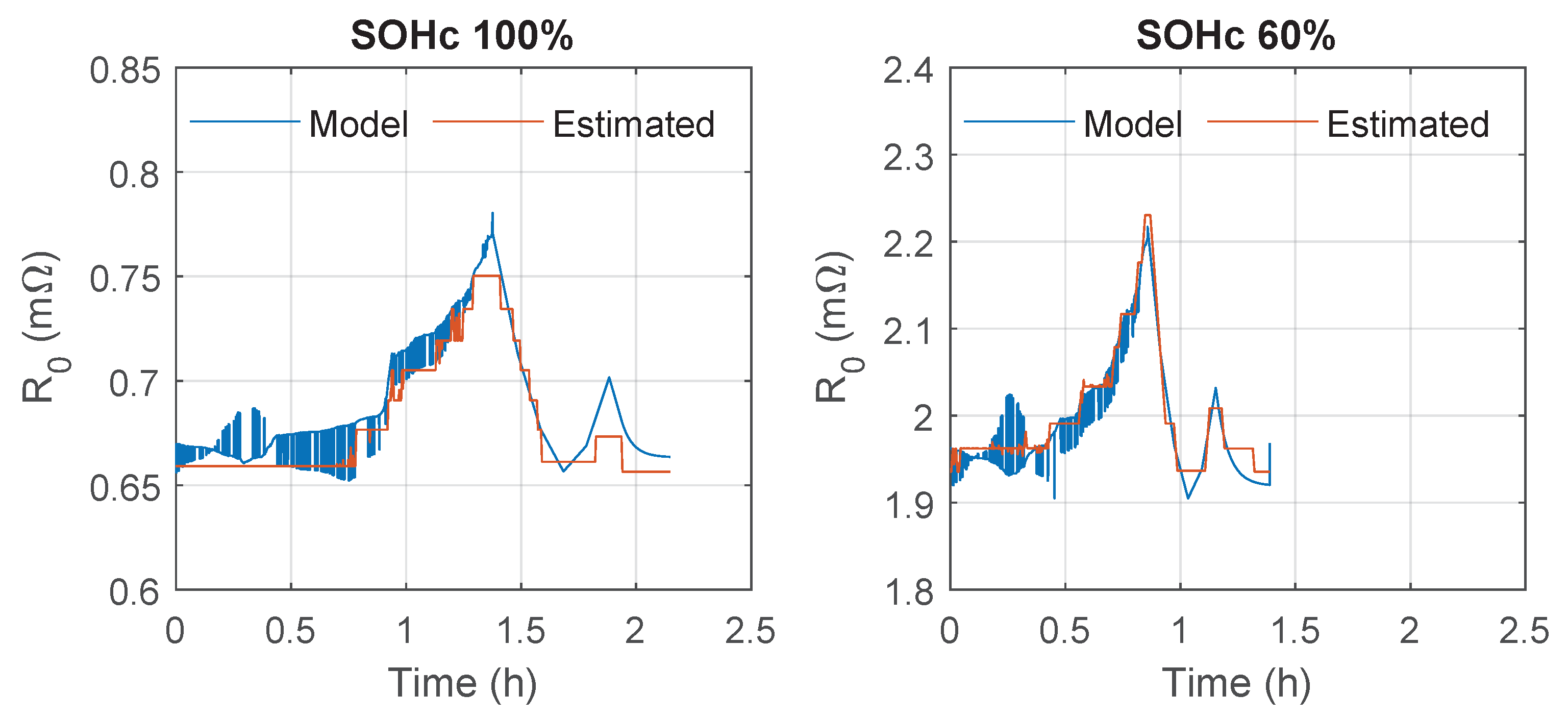 Batteries 11 00235 g005