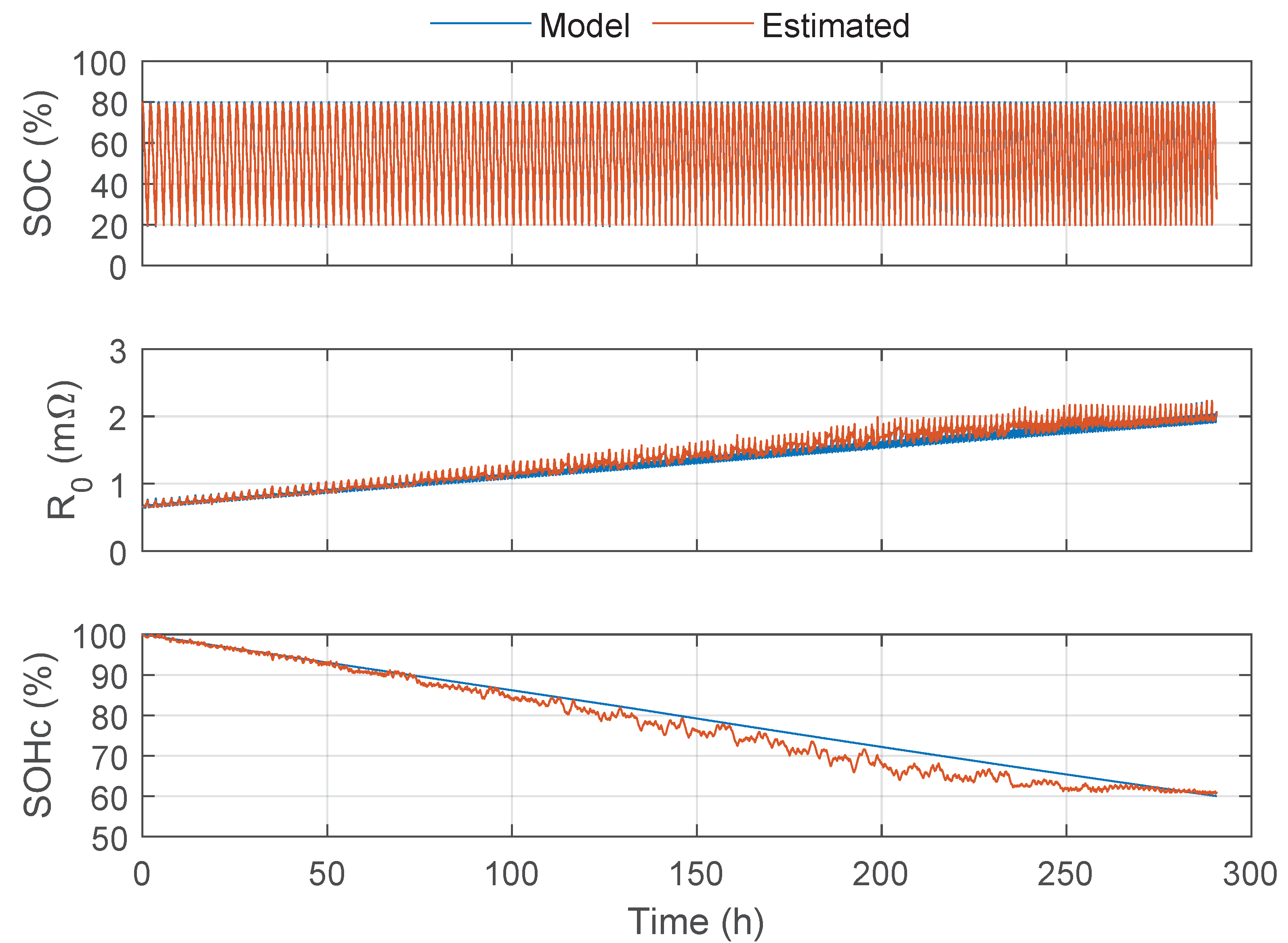 Batteries 11 00235 g006