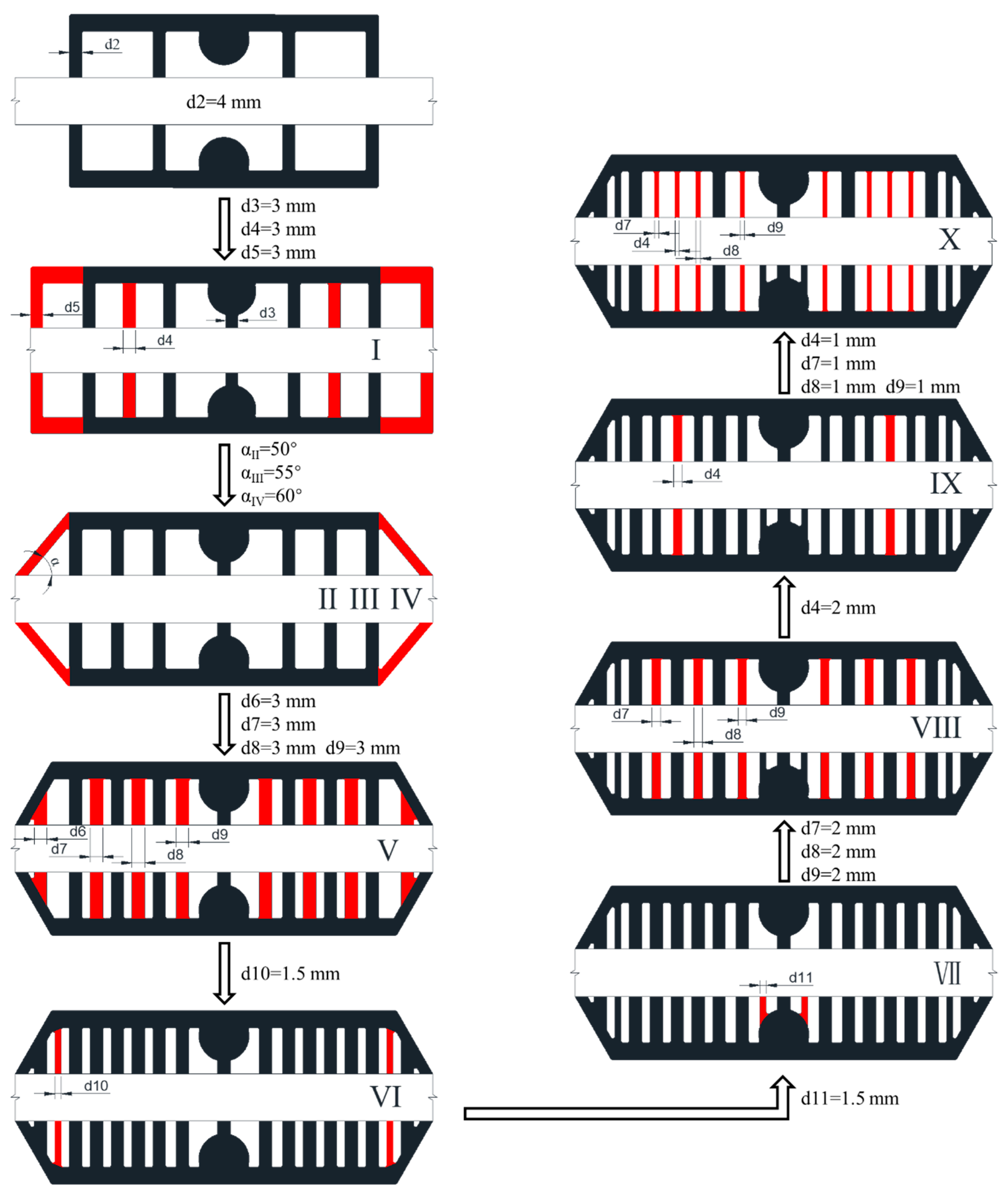 Batteries 11 00237 g004