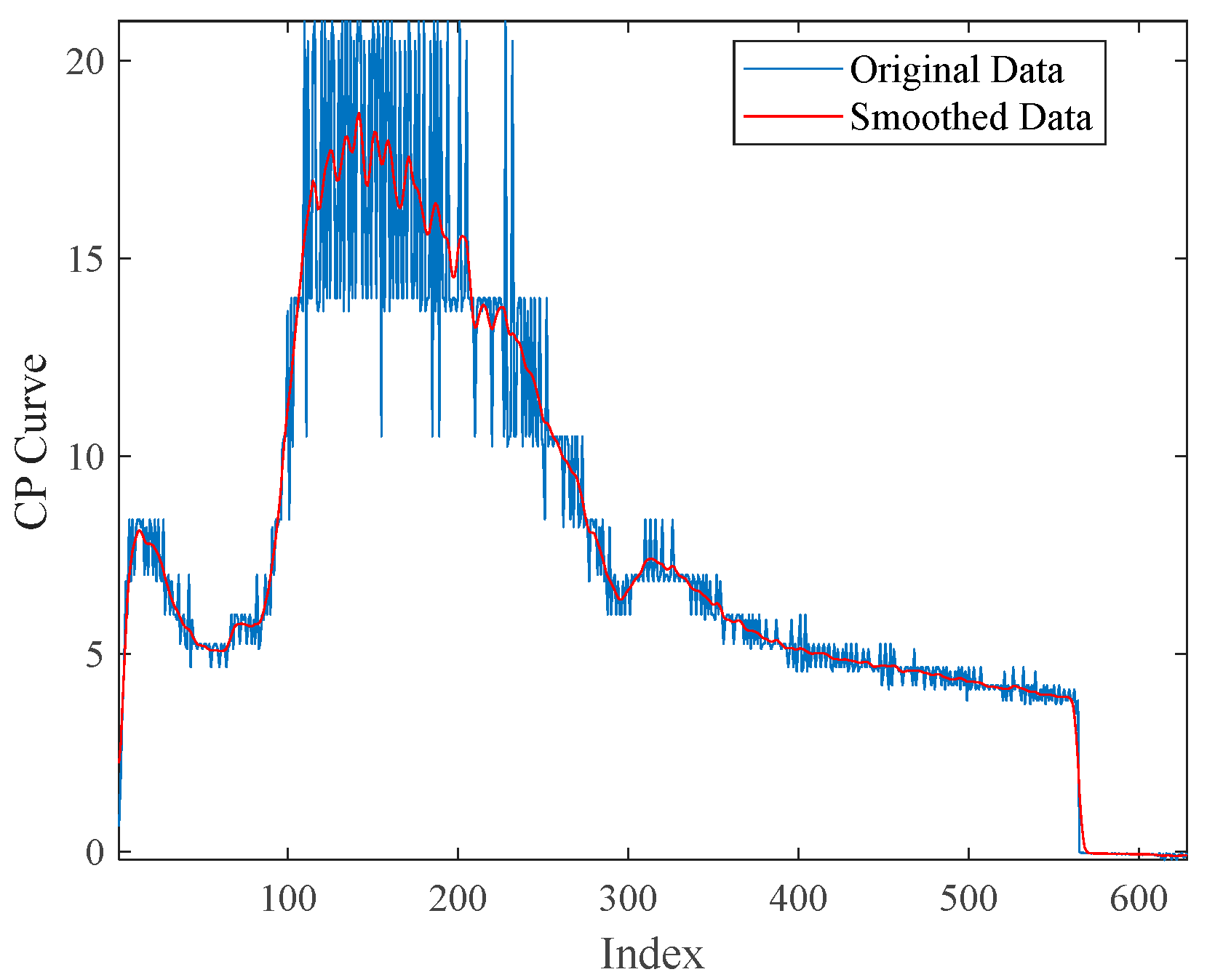 Batteries 11 00238 g001