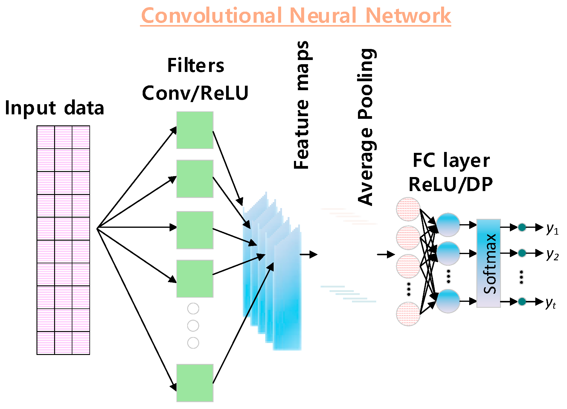 Batteries 11 00238 g008
