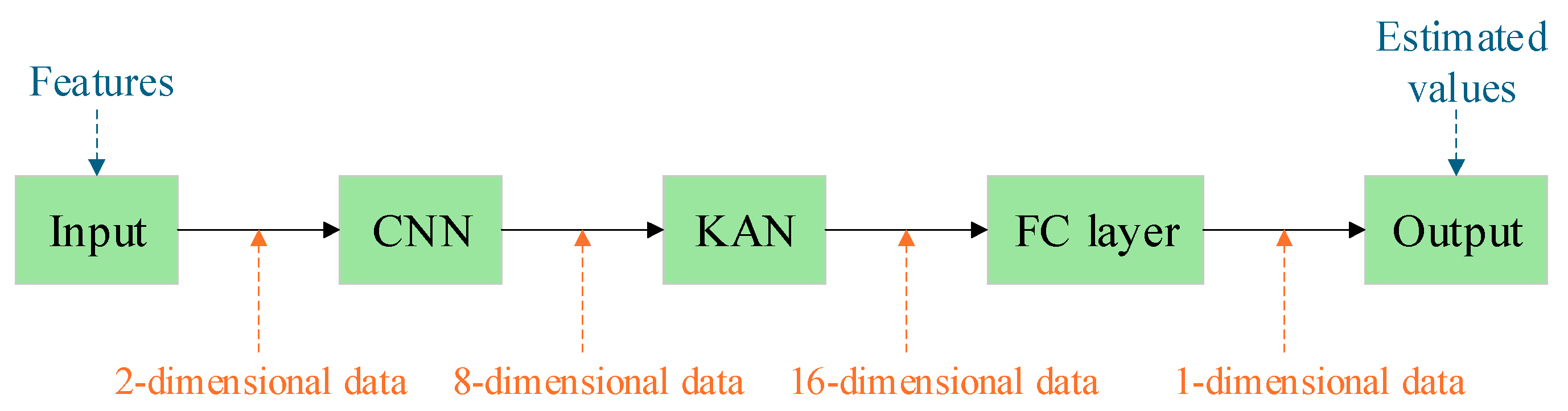 Batteries 11 00238 g010