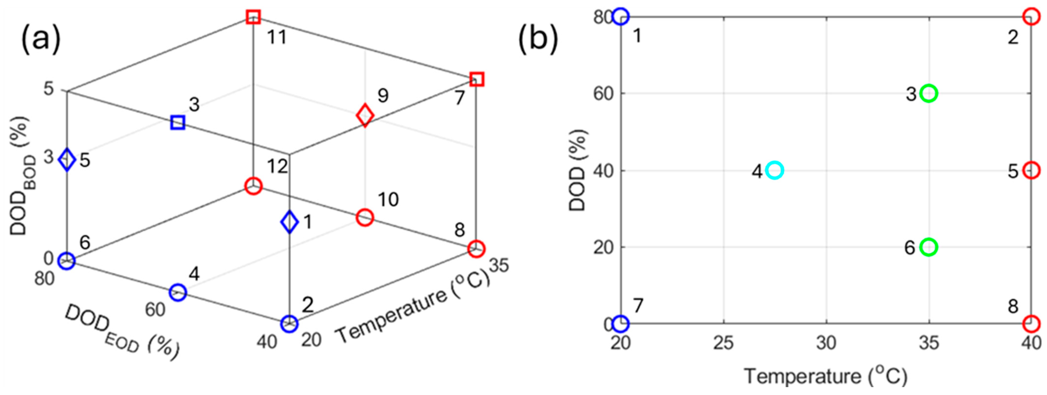 Batteries 11 00239 g001