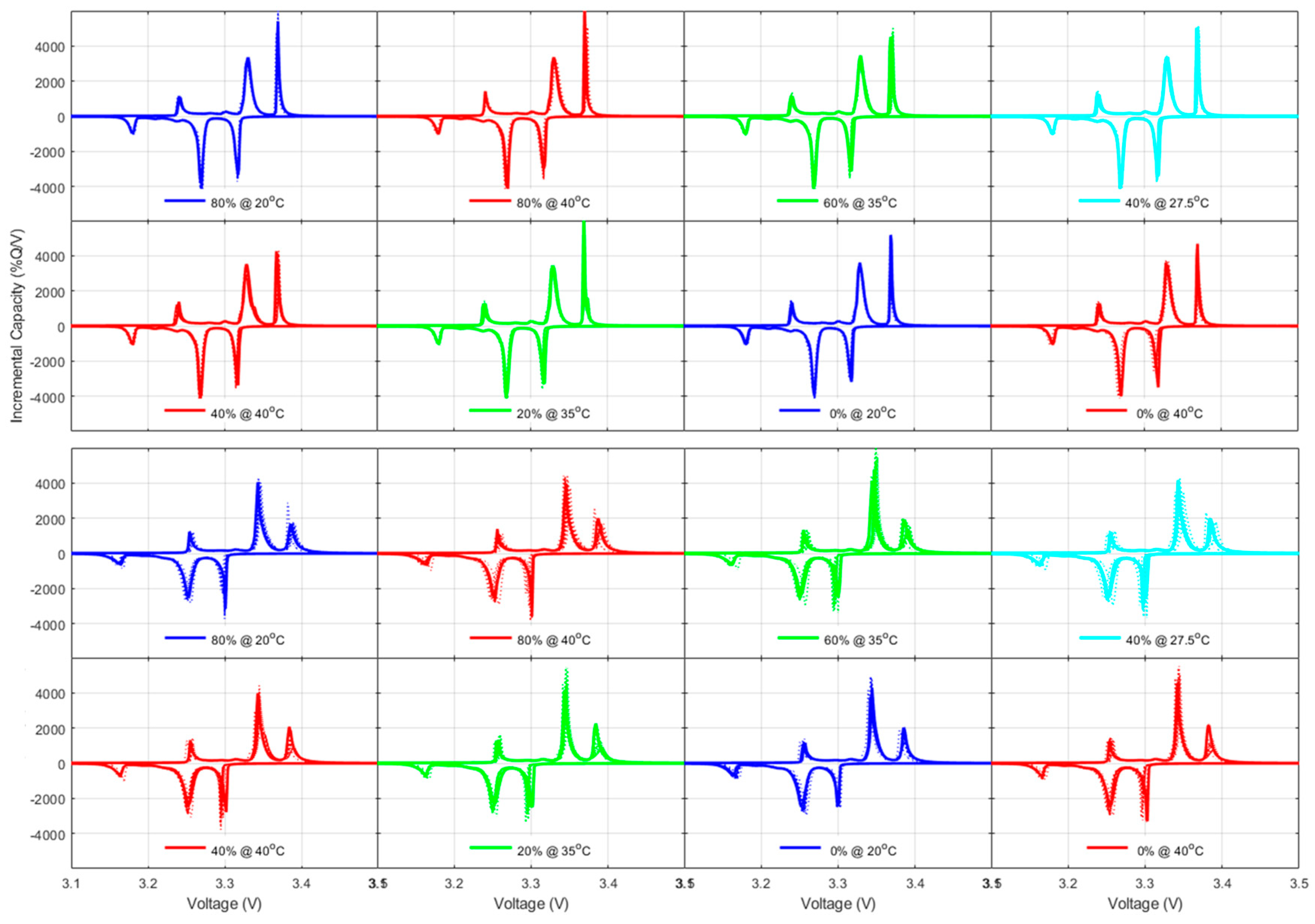 Batteries 11 00239 g0a10
