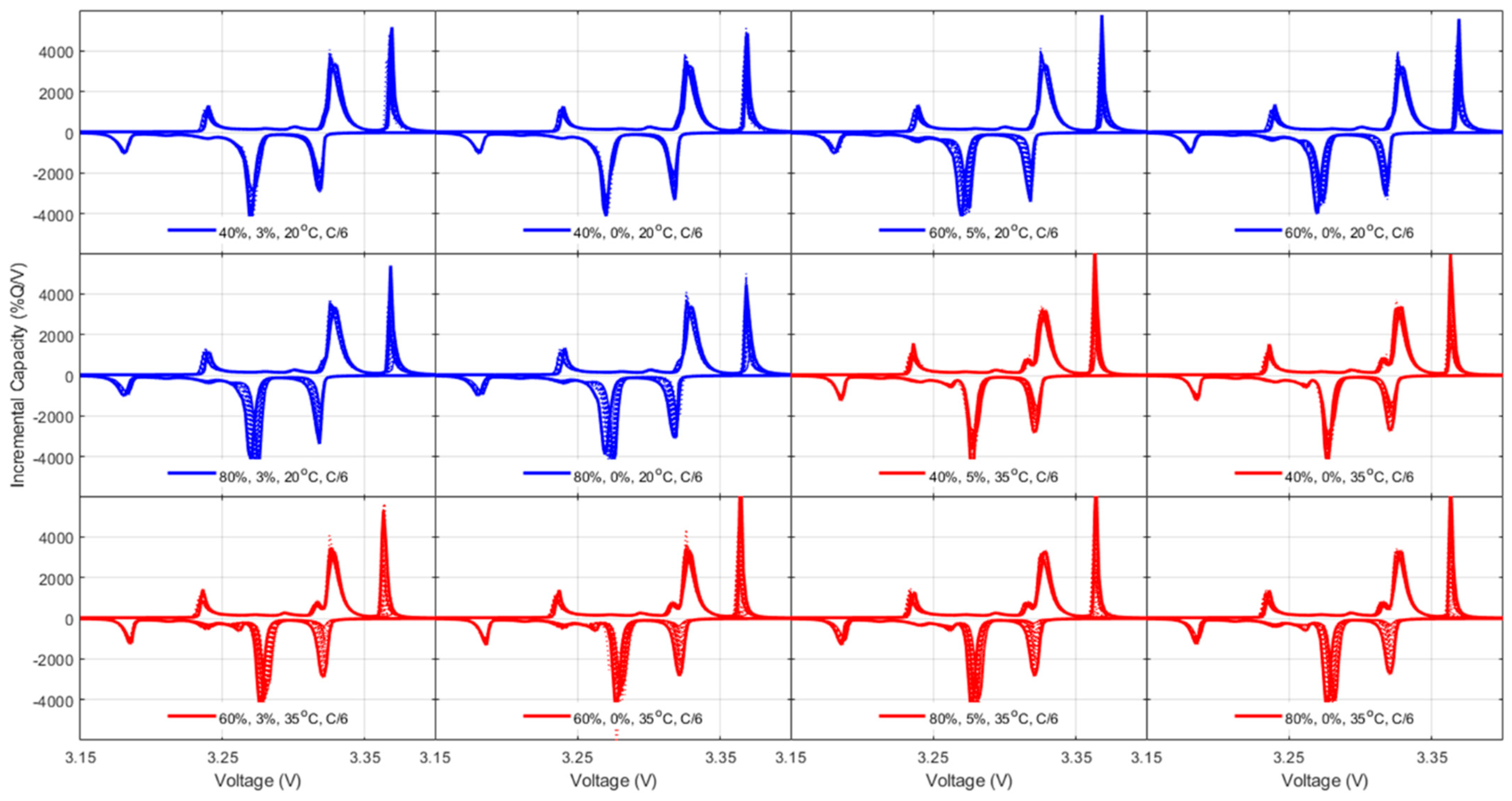 Batteries 11 00239 g0a7