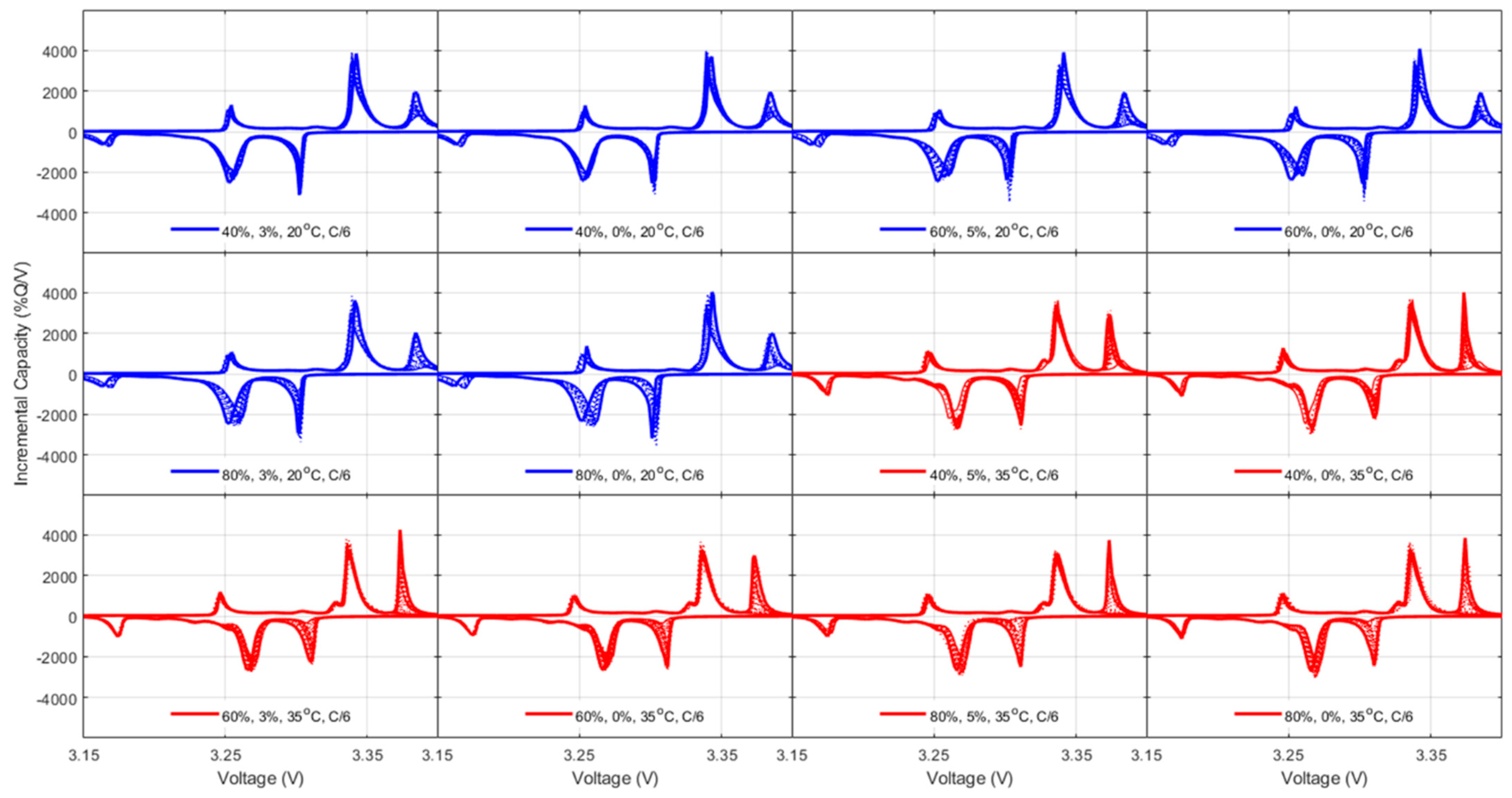 Batteries 11 00239 g0a8