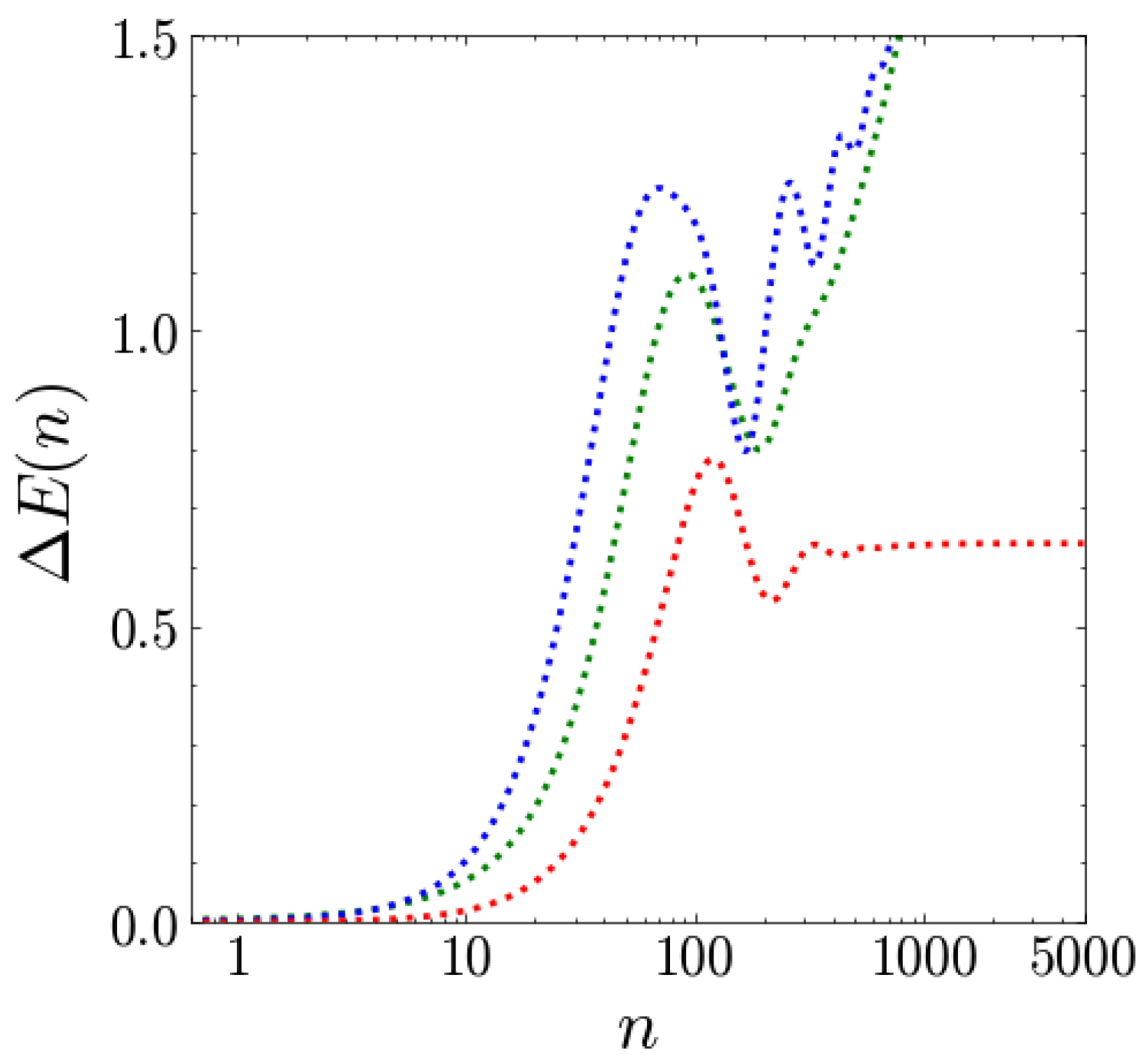Batteries 11 00240 g012 Batteries 11 00240 g012