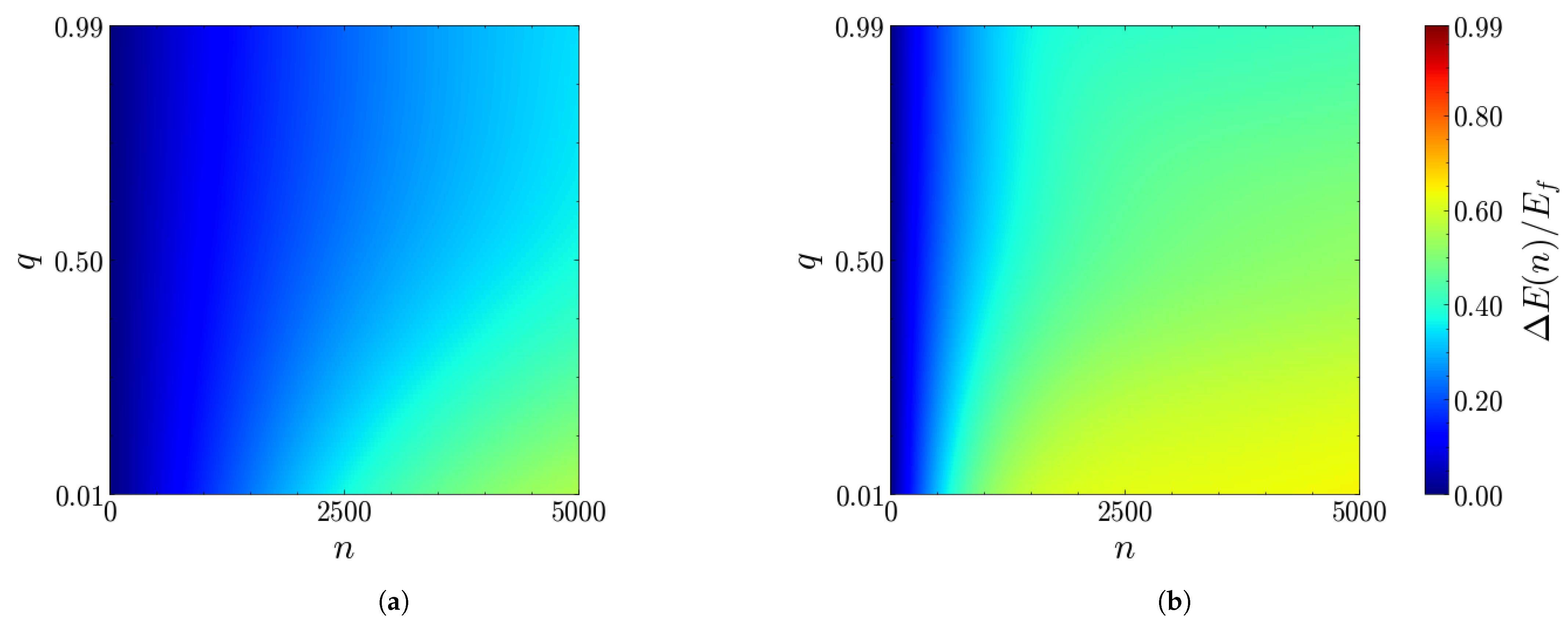 Batteries 11 00240 g013 Batteries 11 00240 g013