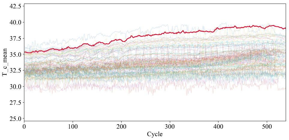 Batteries 11 00241 g004