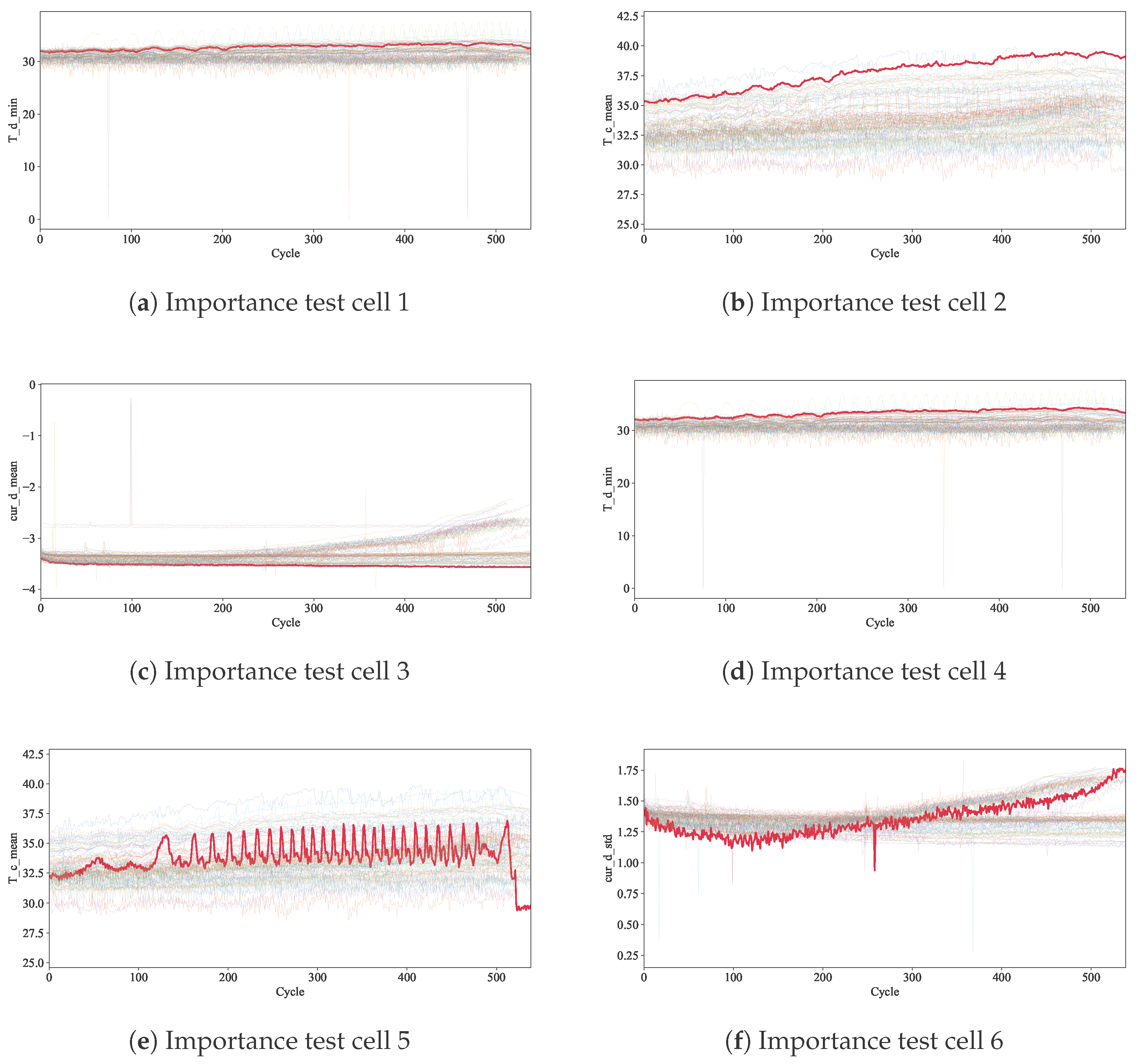Batteries 11 00241 g0a1