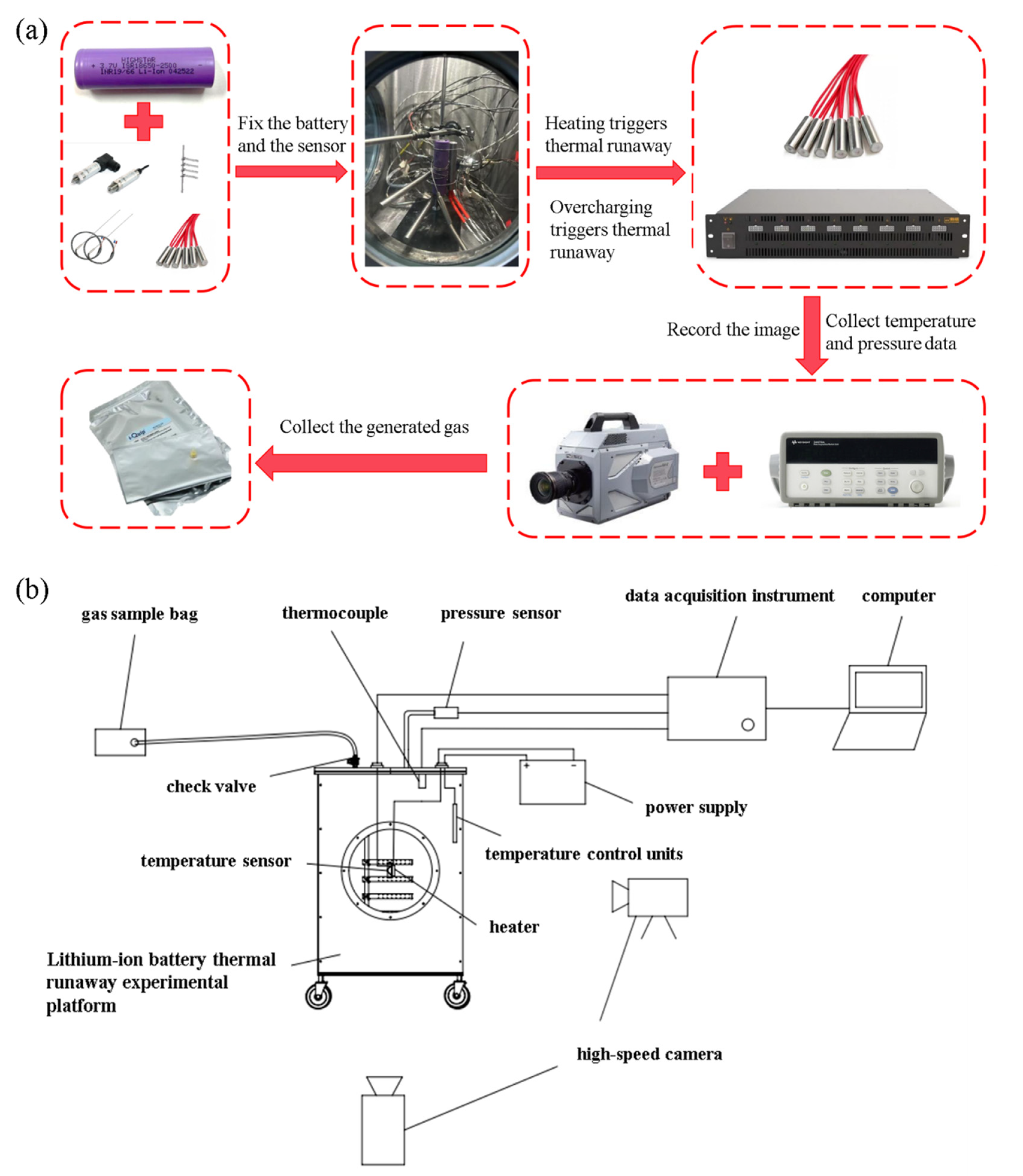 Batteries 11 00242 g001