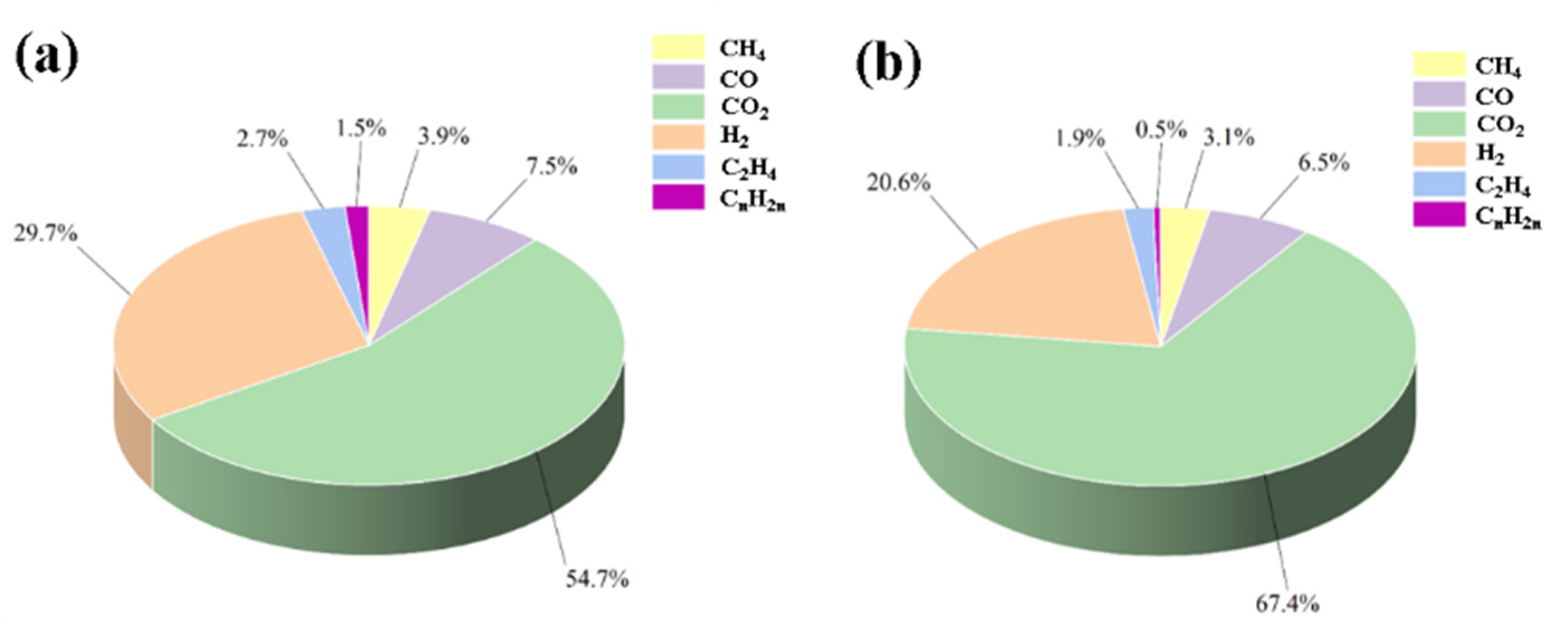 Batteries 11 00242 g006