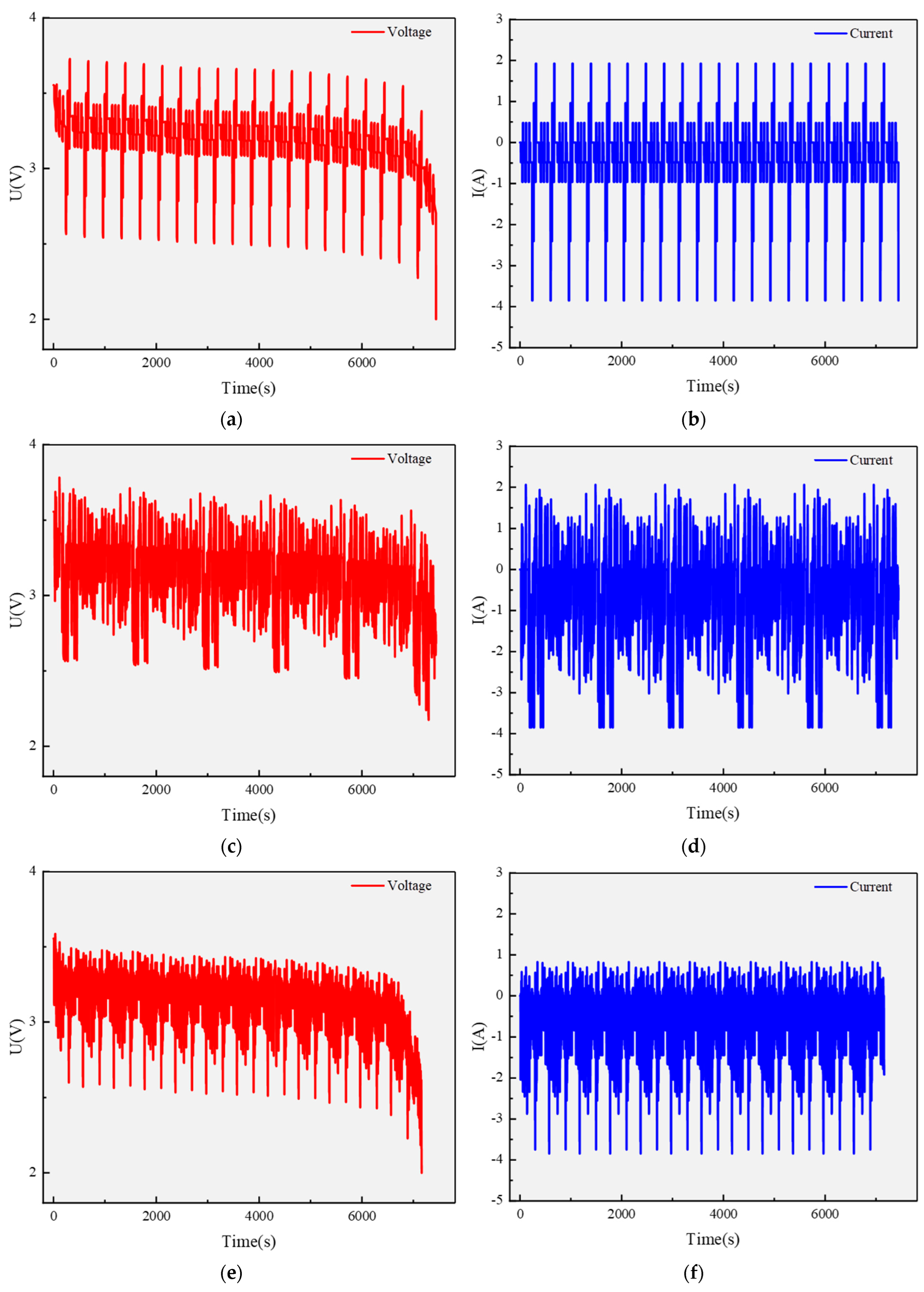 Batteries 11 00243 g002