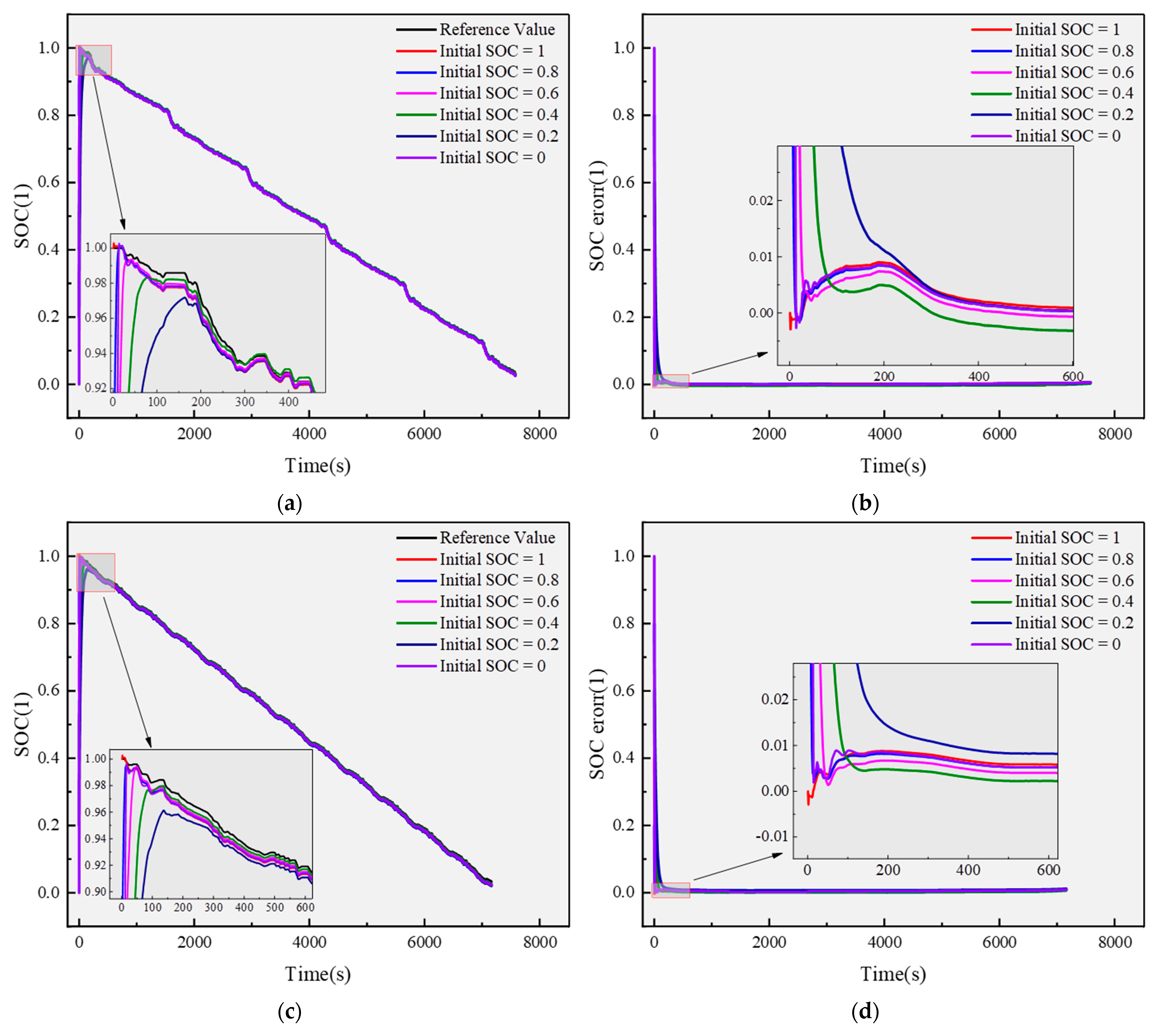 Batteries 11 00243 g010