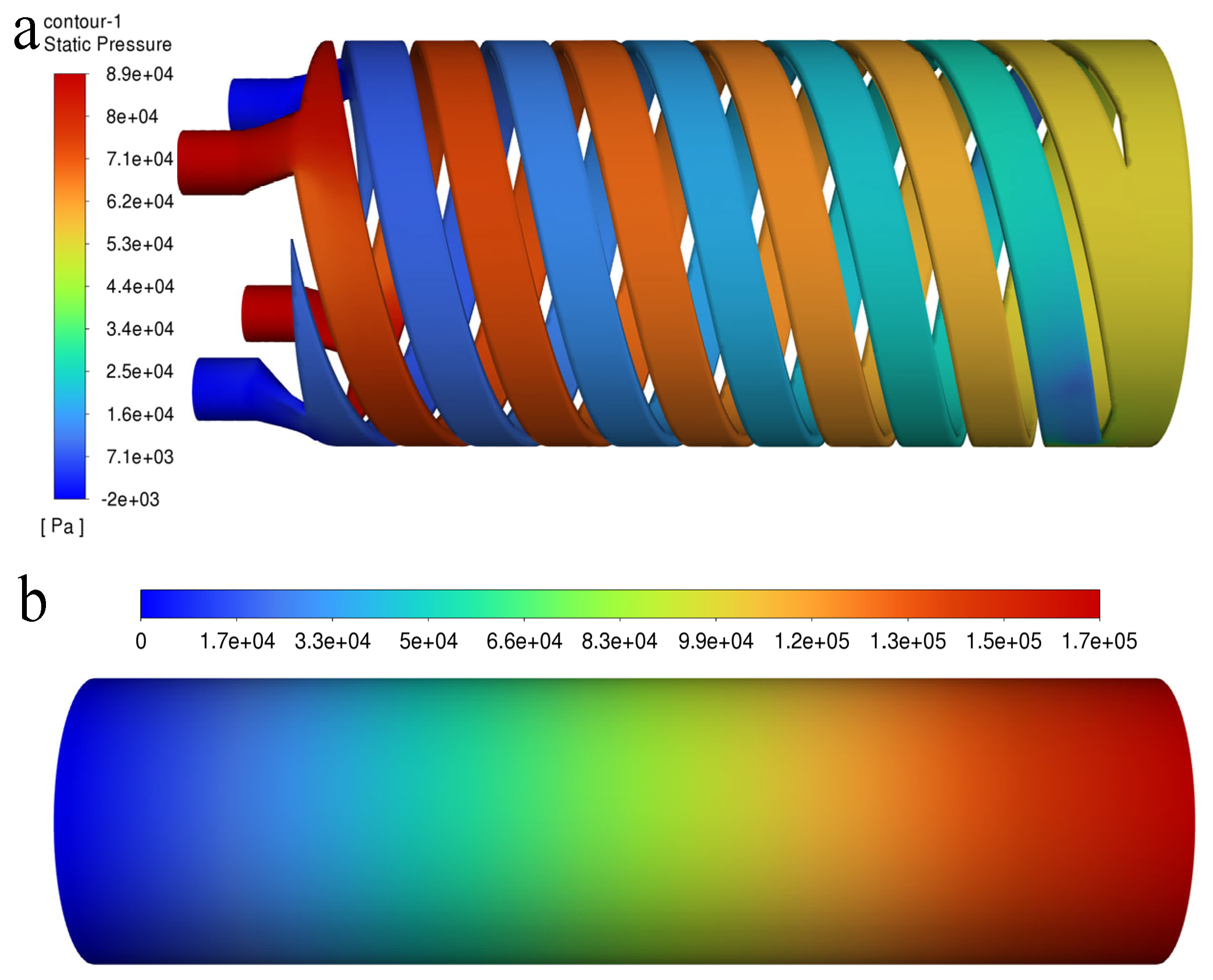 Batteries 11 00244 g008