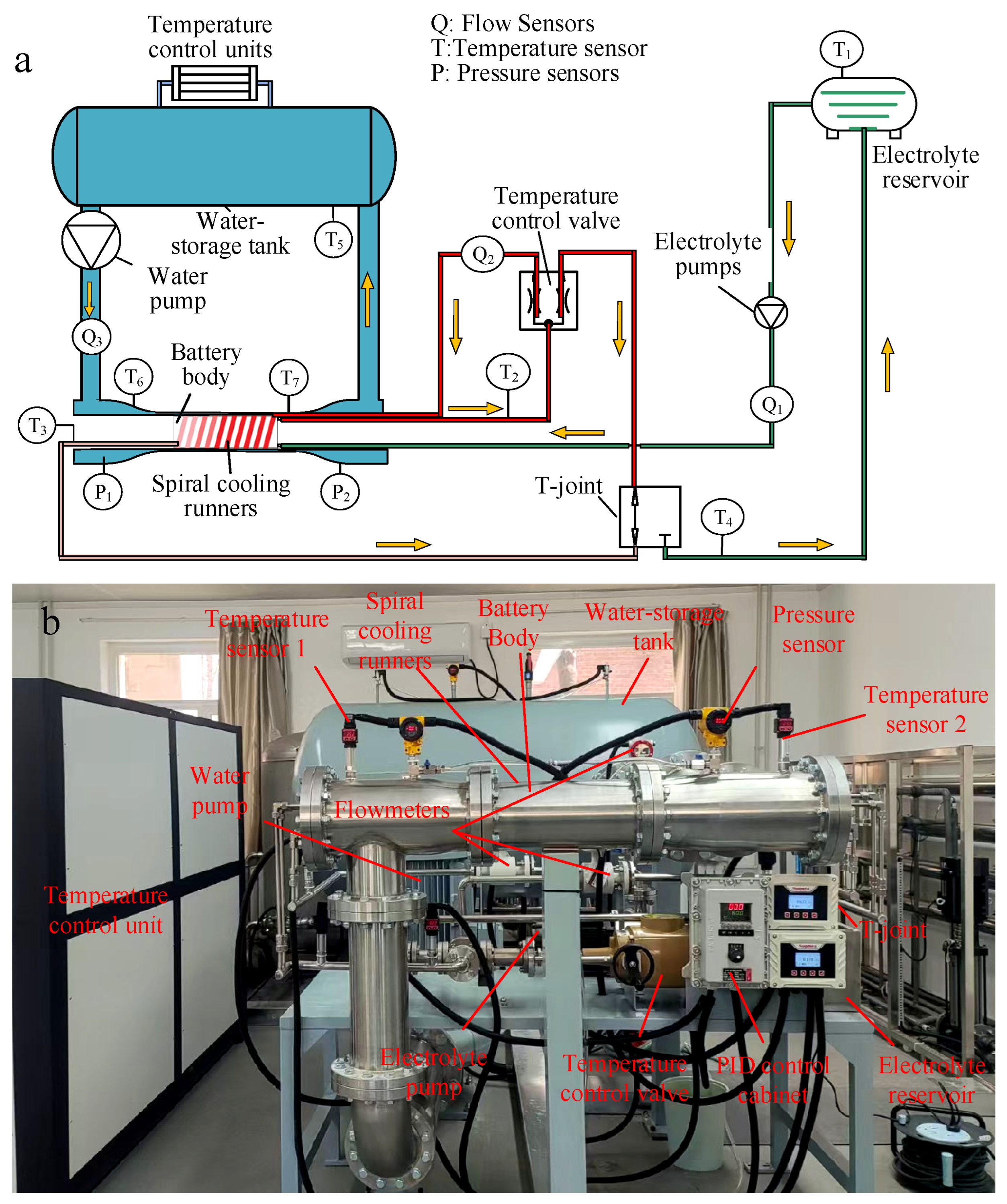 Batteries 11 00244 g014