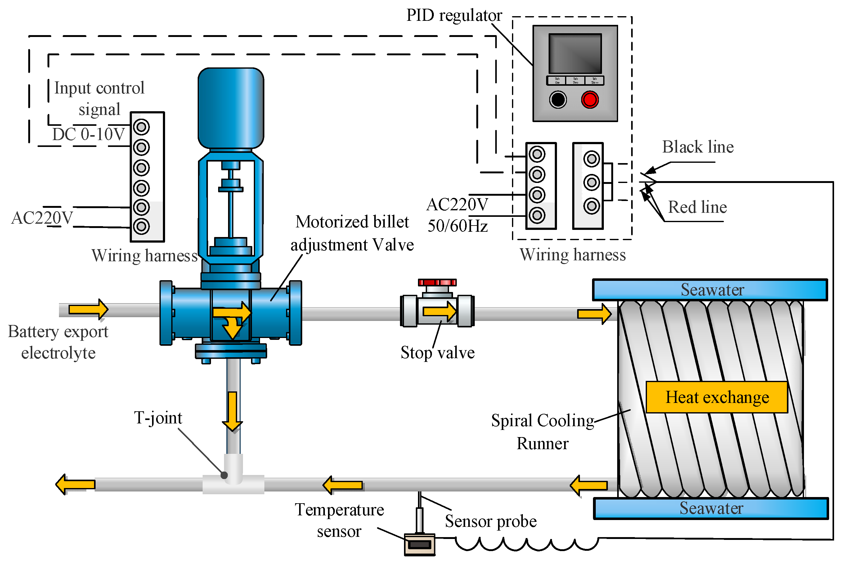 Batteries 11 00244 g015