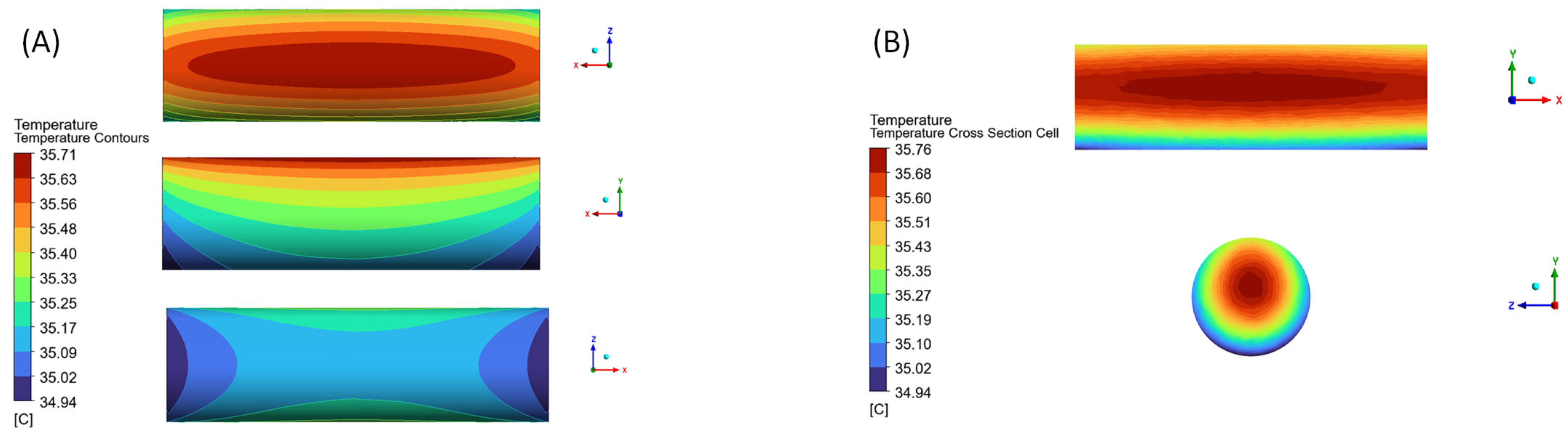 Batteries 11 00246 g003