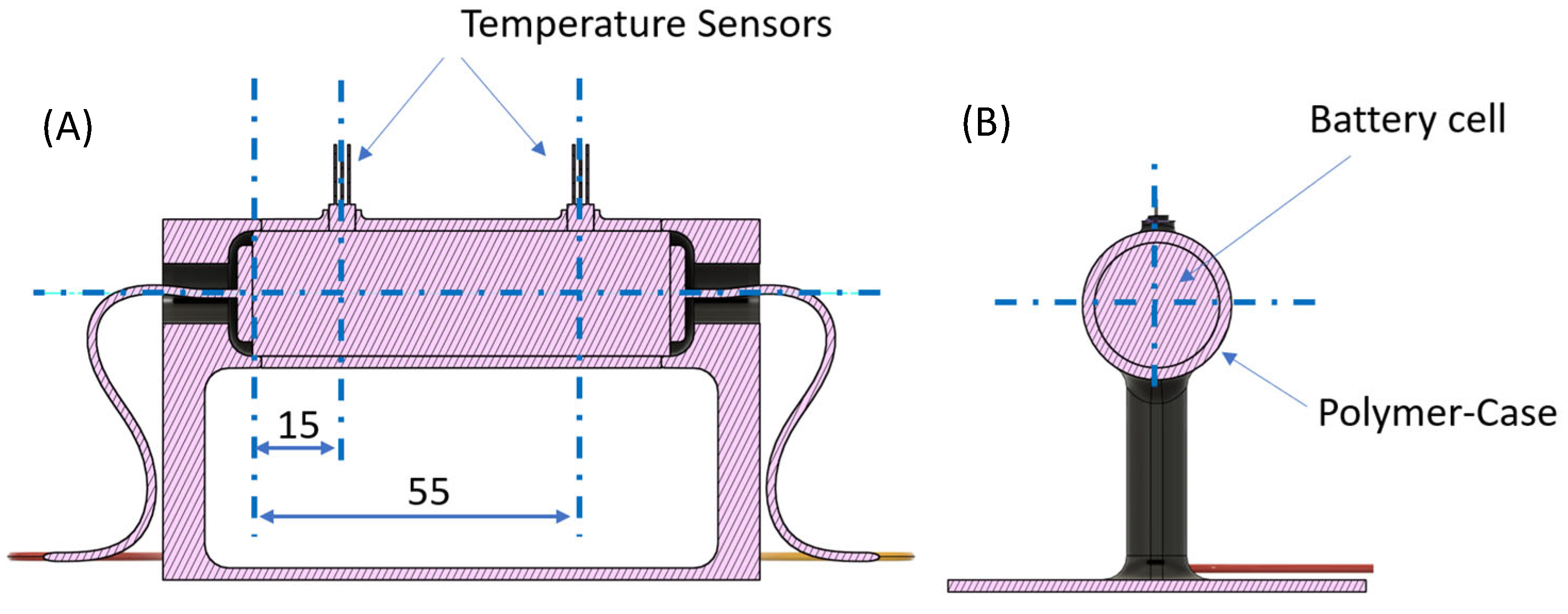 Batteries 11 00246 g005