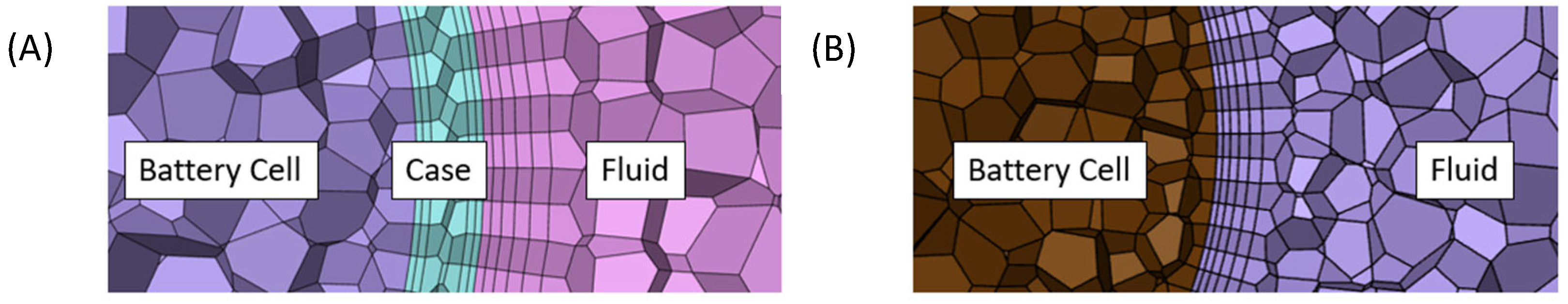 Batteries 11 00246 g010