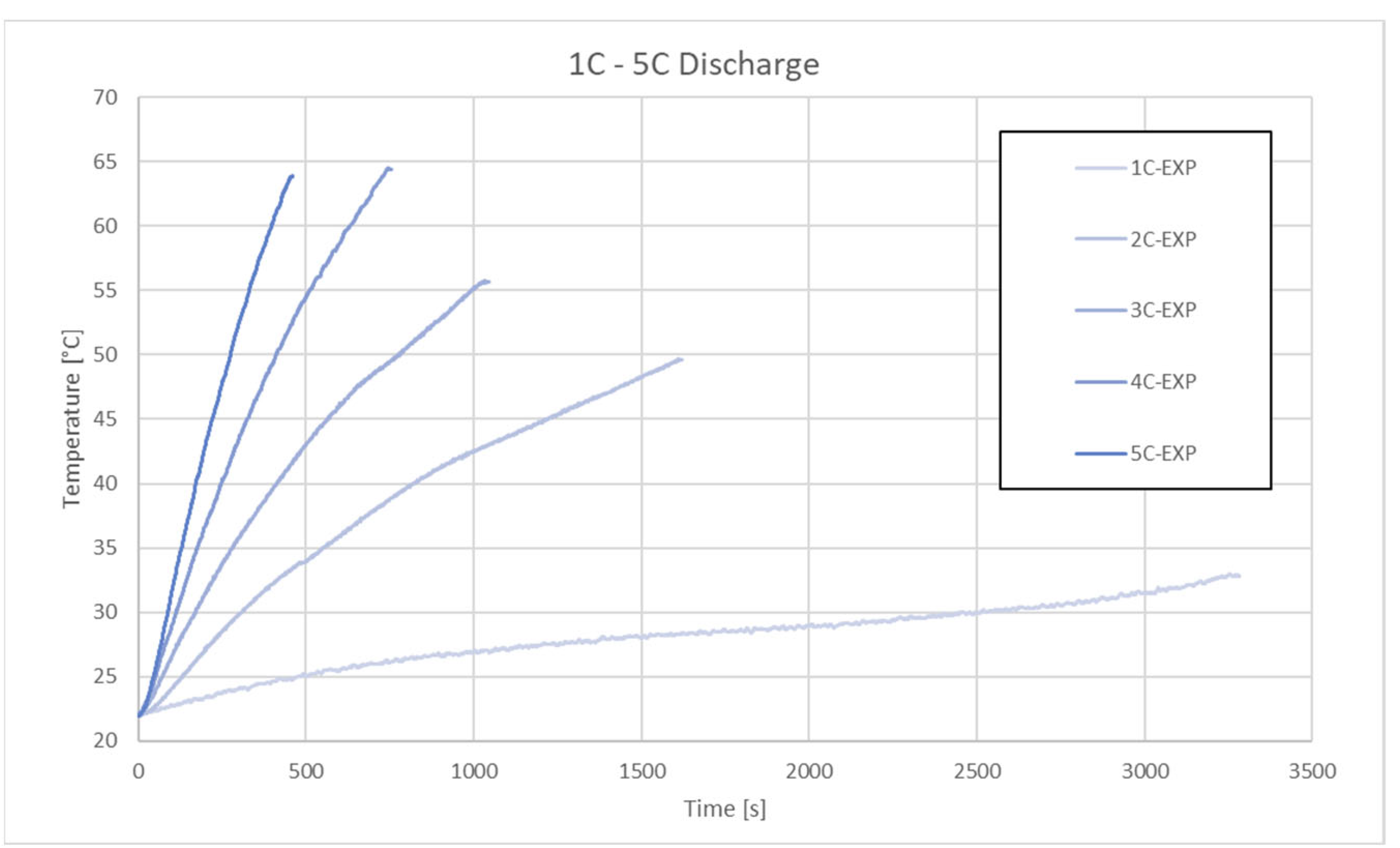 Batteries 11 00246 g011