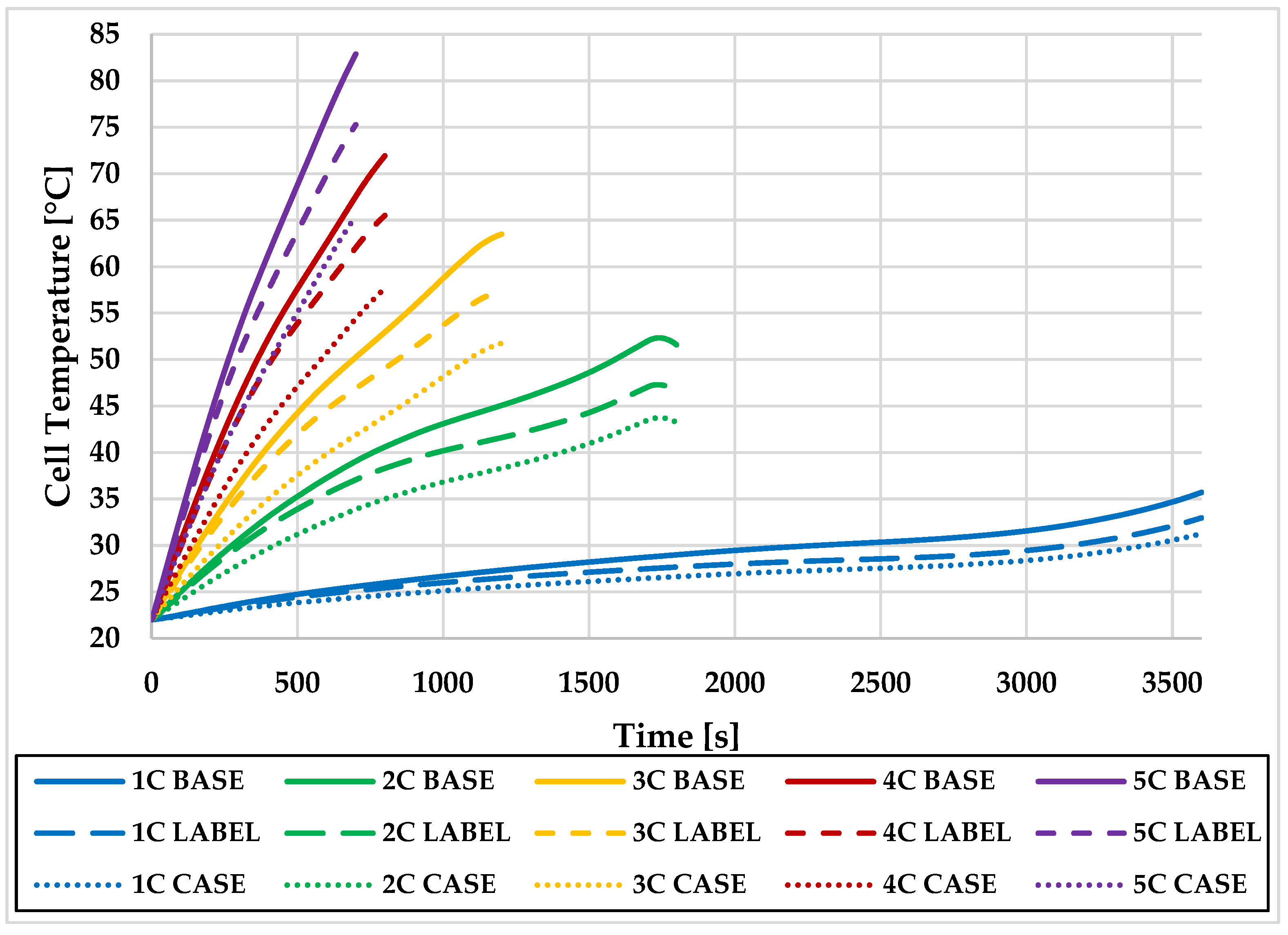 Batteries 11 00246 g014
