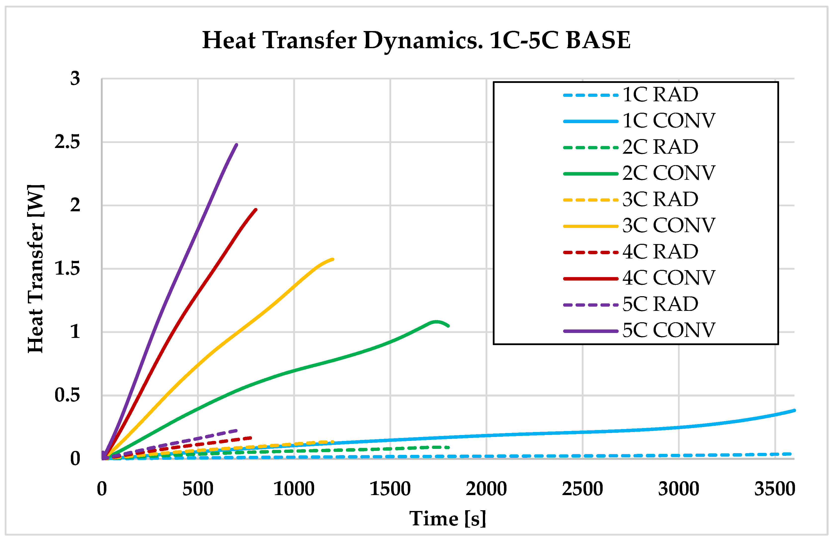 Batteries 11 00246 g015